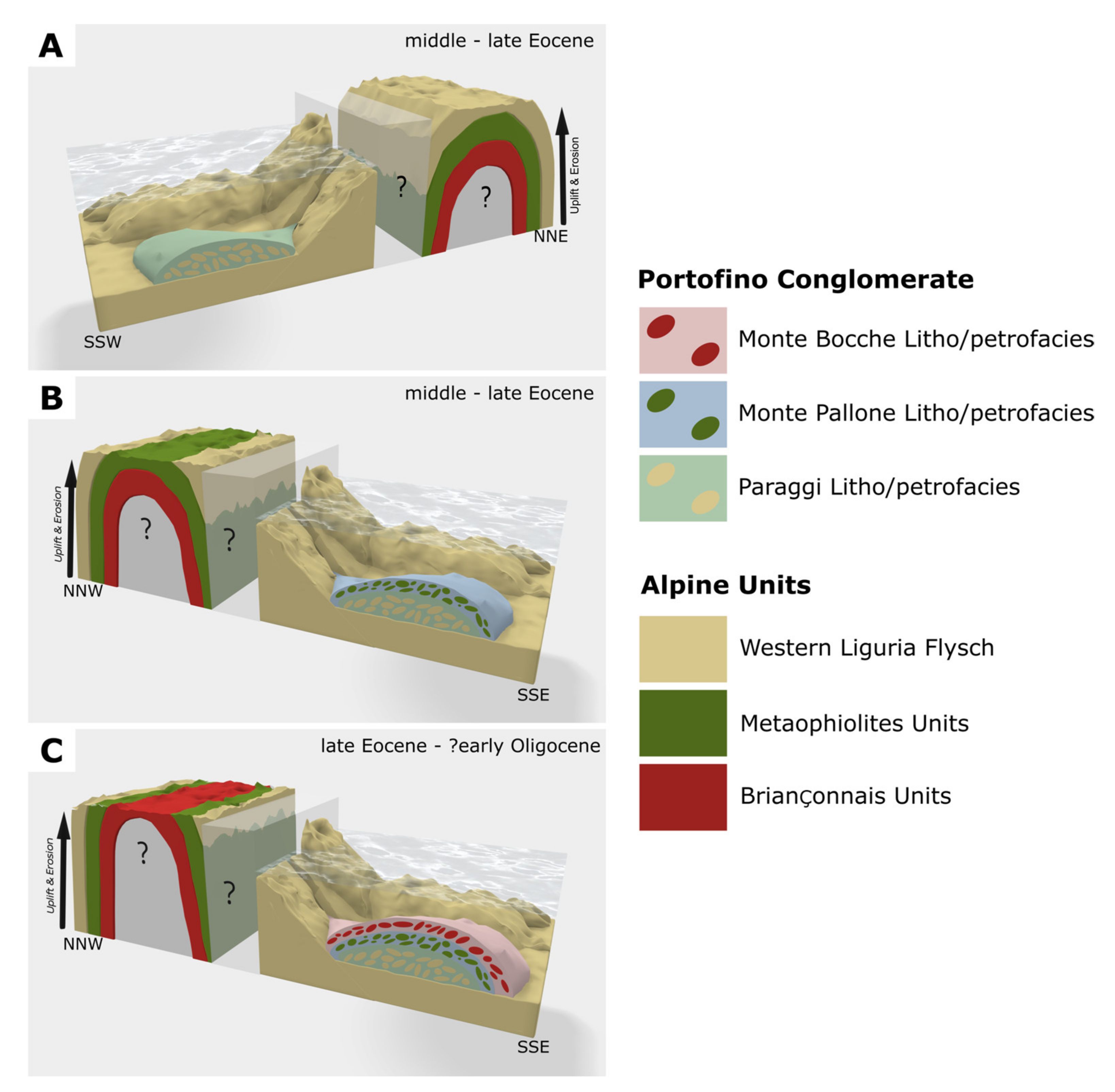 Geosciences 13 00154 g015 Geosciences 13 00154 g015