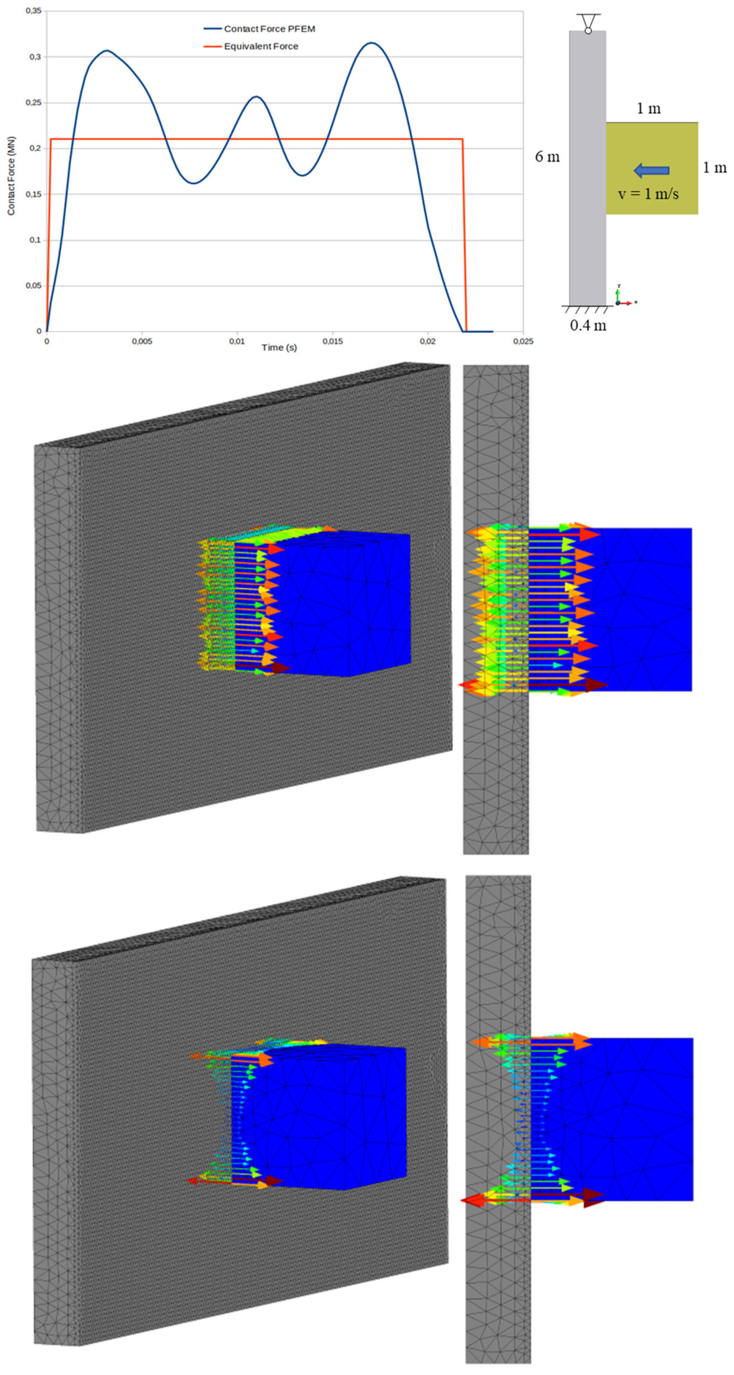 Geosciences 13 00156 g002 Geosciences 13 00156 g002