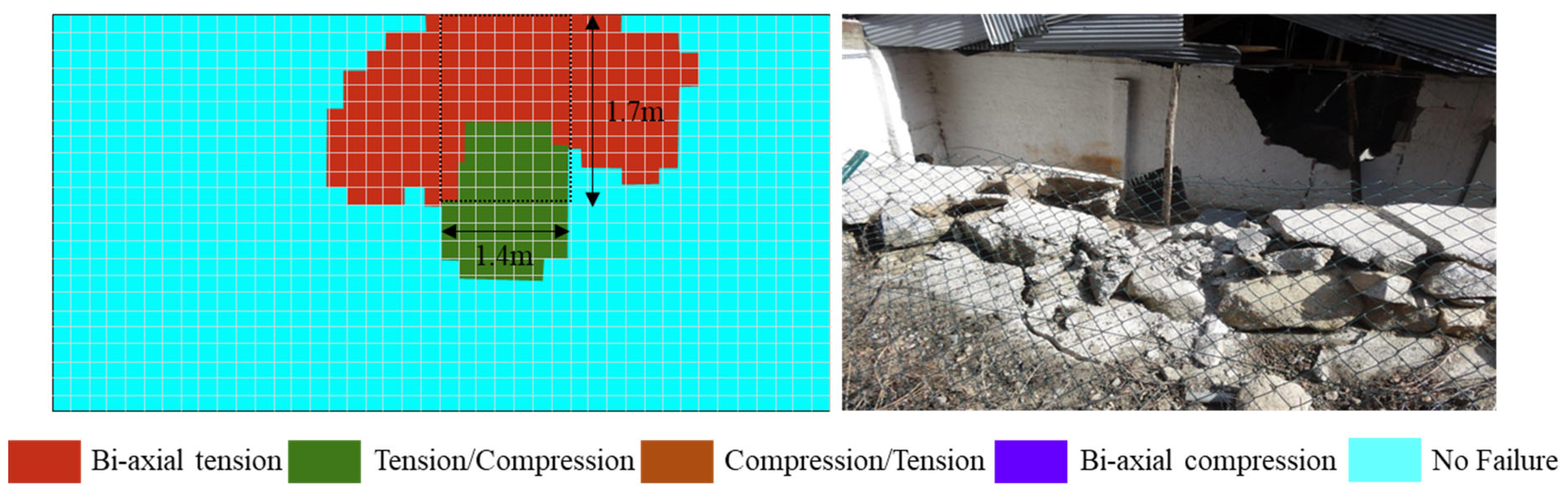 Geosciences 13 00156 g004 Geosciences 13 00156 g004