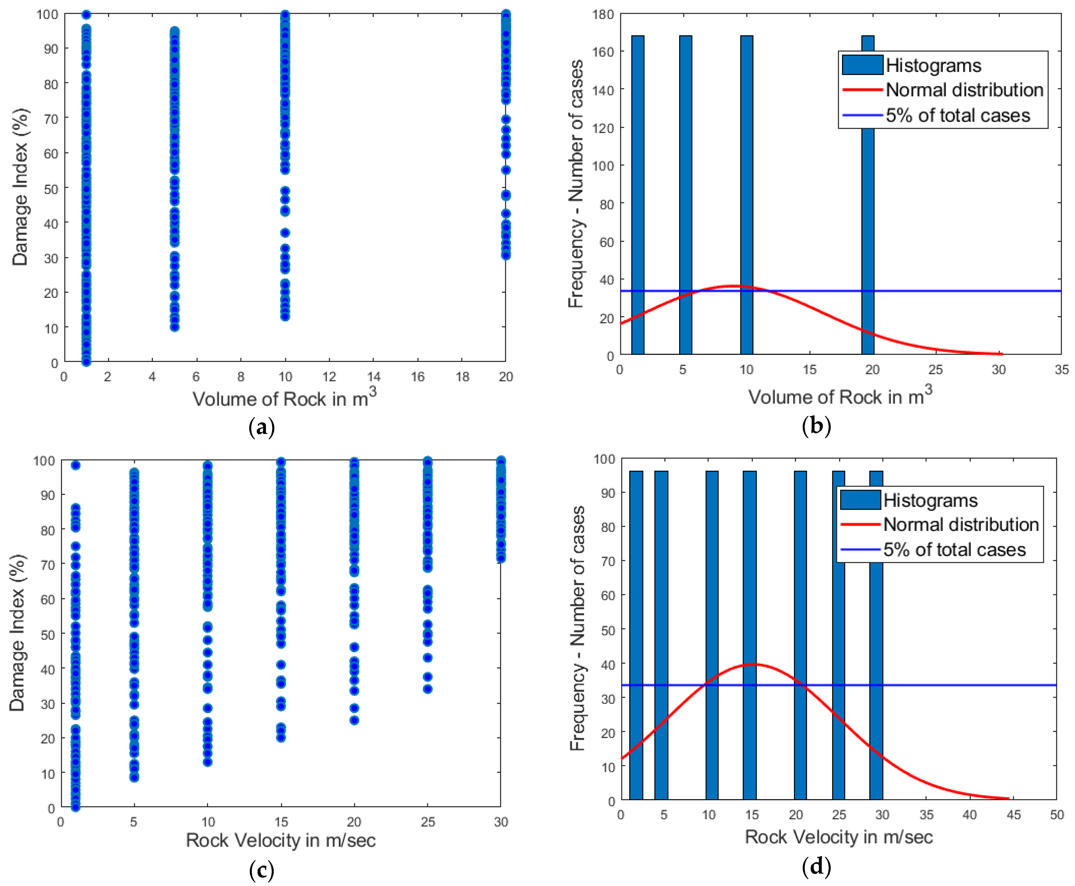 Geosciences 13 00156 g006a Geosciences 13 00156 g006a