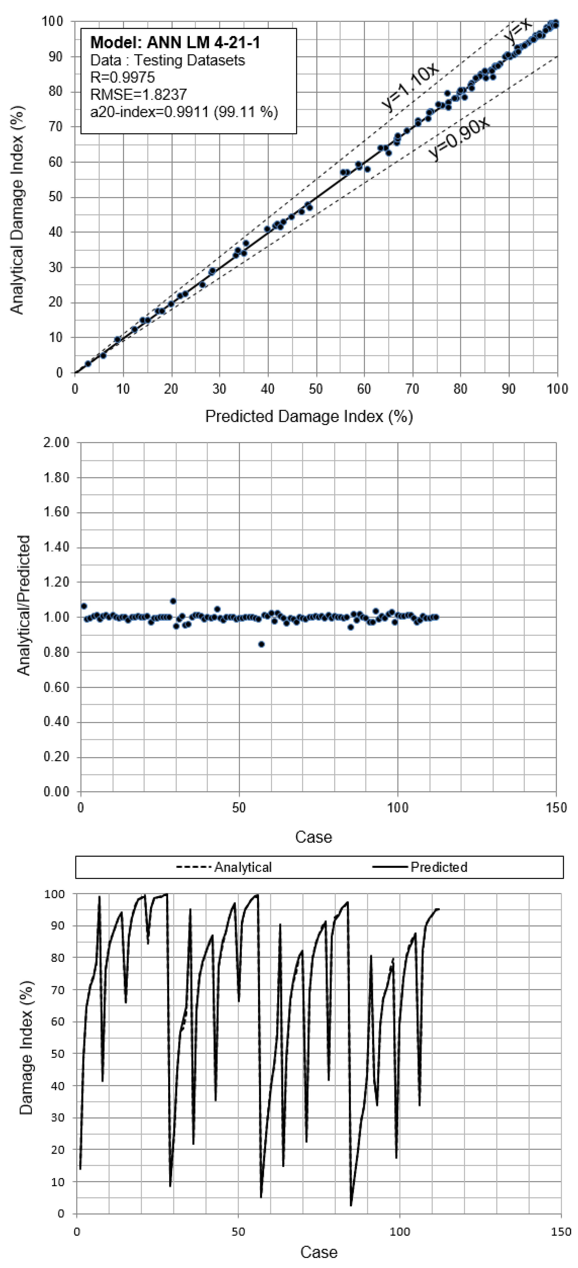 Geosciences 13 00156 g007 Geosciences 13 00156 g007