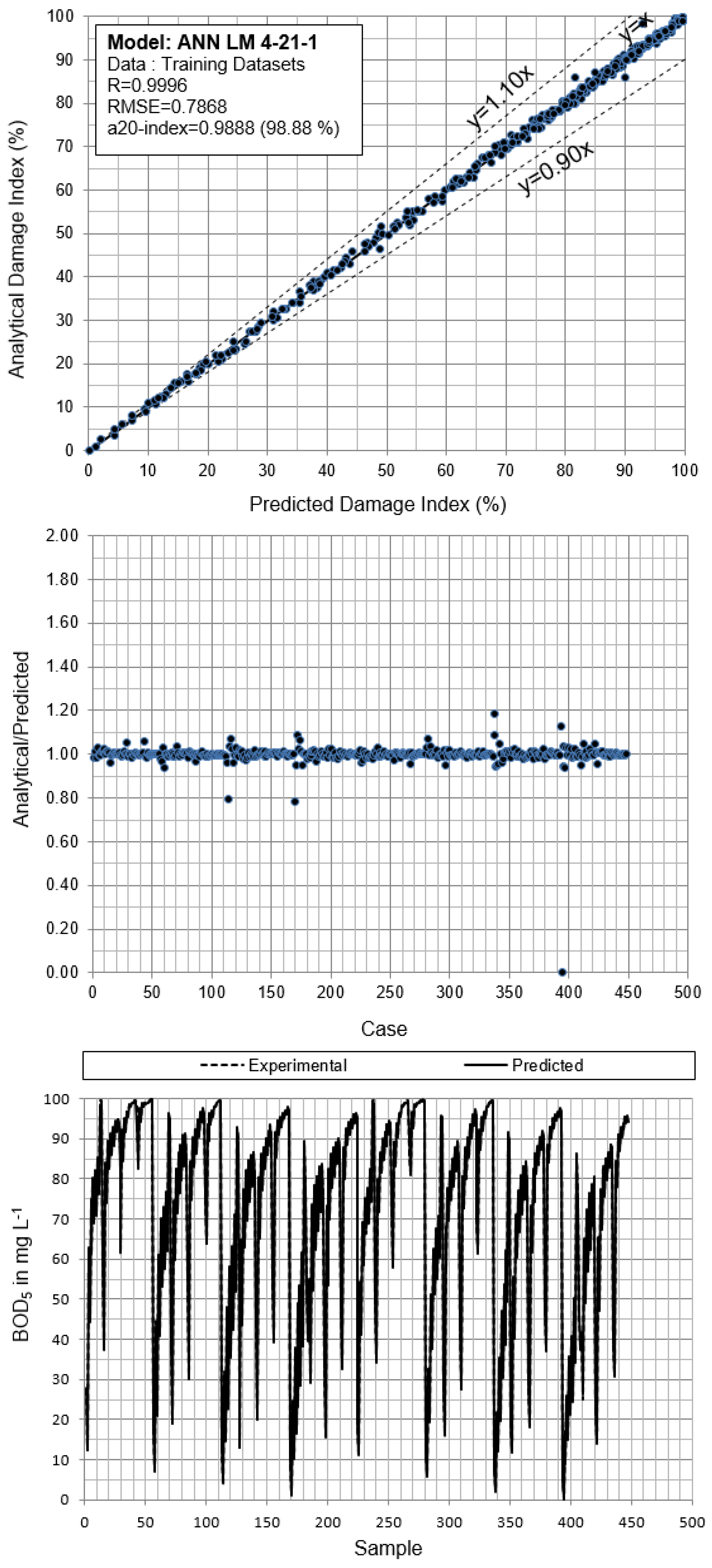 Geosciences 13 00156 g008 Geosciences 13 00156 g008