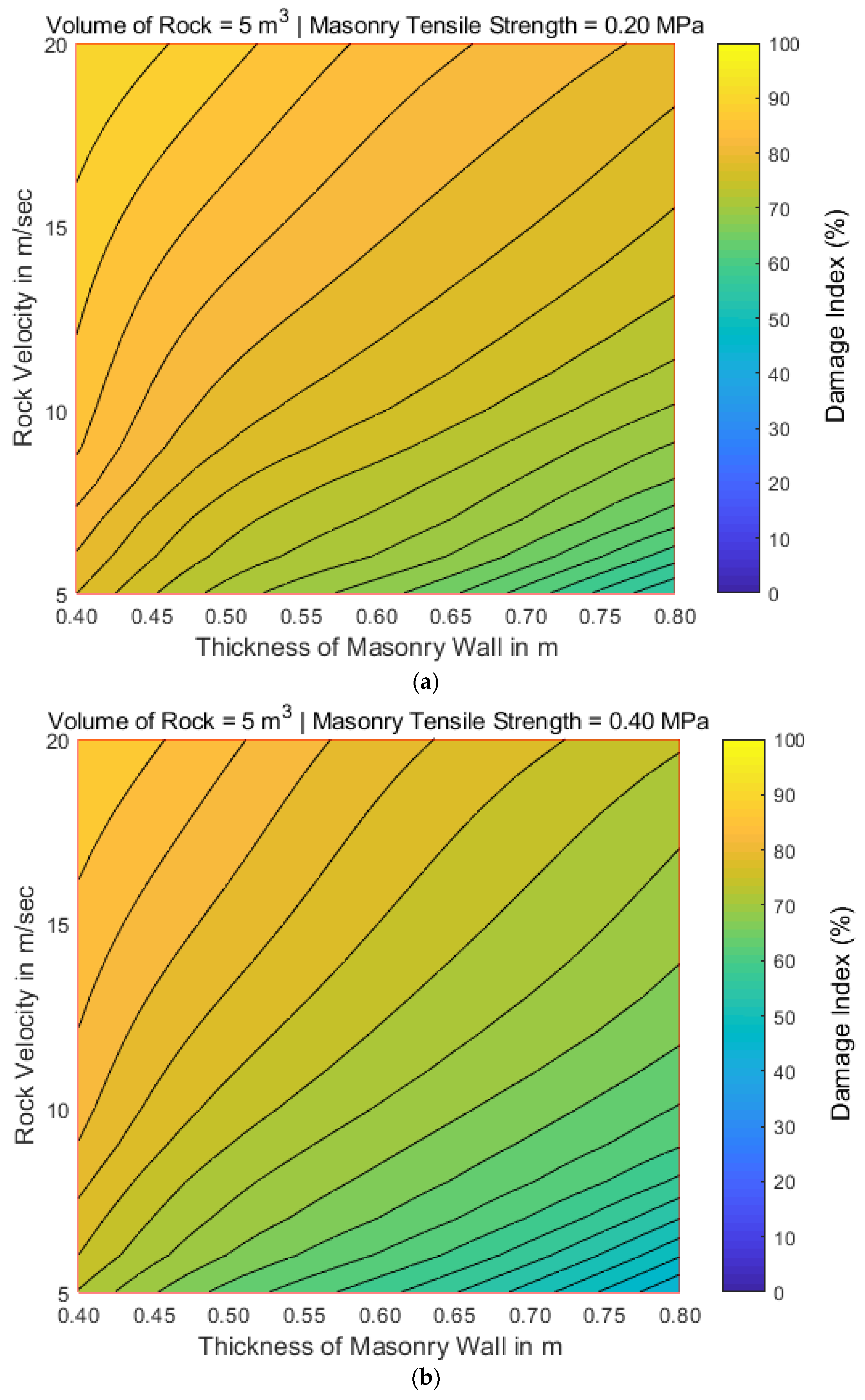 Geosciences 13 00156 g009a Geosciences 13 00156 g009a