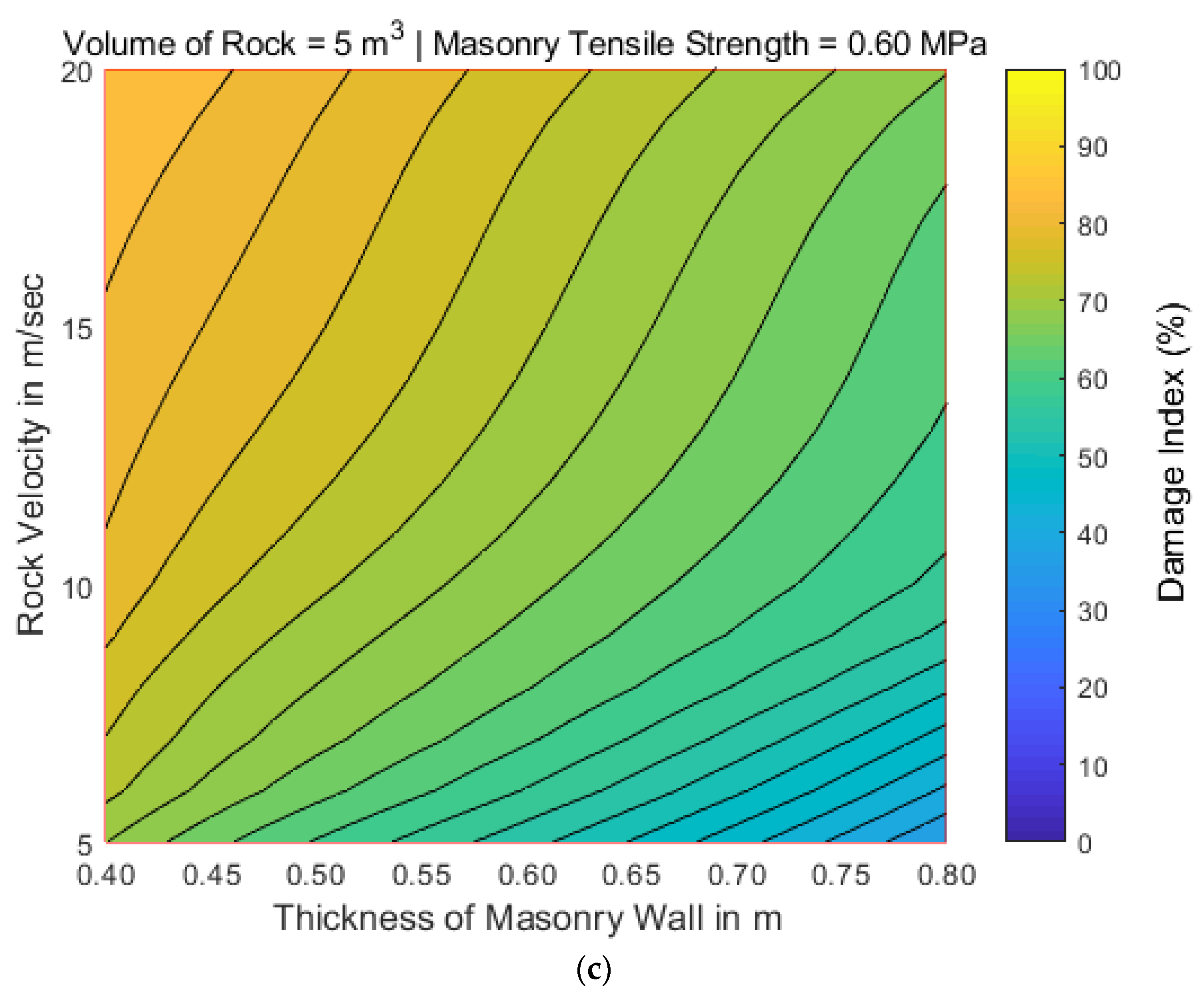 Geosciences 13 00156 g009b Geosciences 13 00156 g009b
