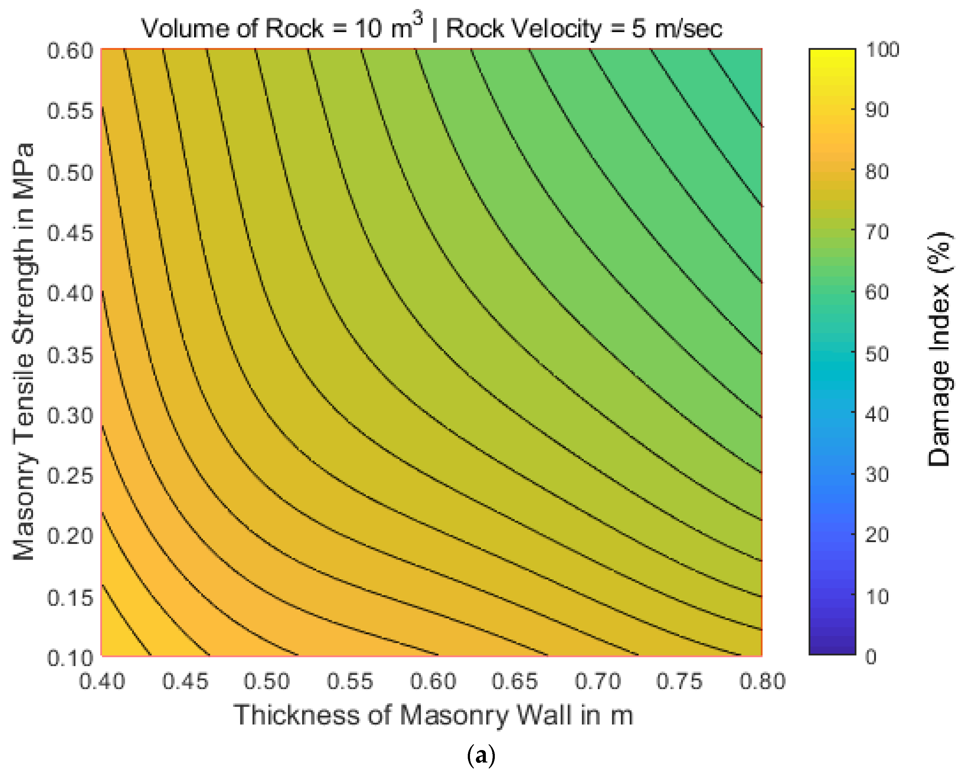 Geosciences 13 00156 g010a Geosciences 13 00156 g010a