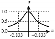 Geosciences 13 00156 i001 Geosciences 13 00156 i001