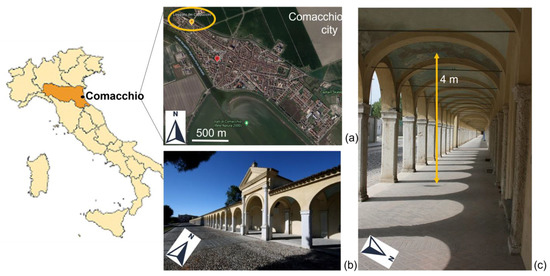 Geosciences 13 00157 g001