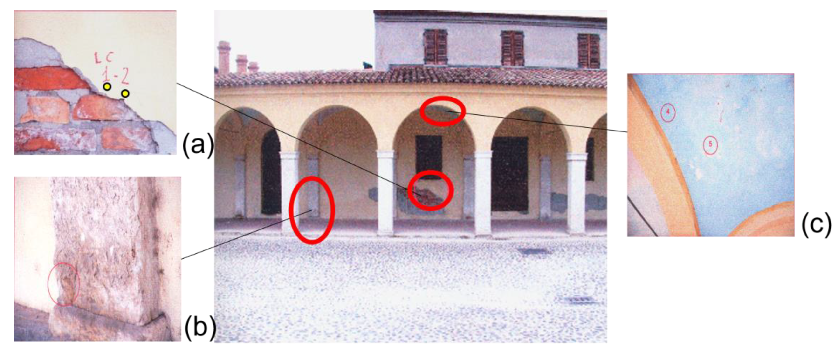 Geosciences 13 00157 g004