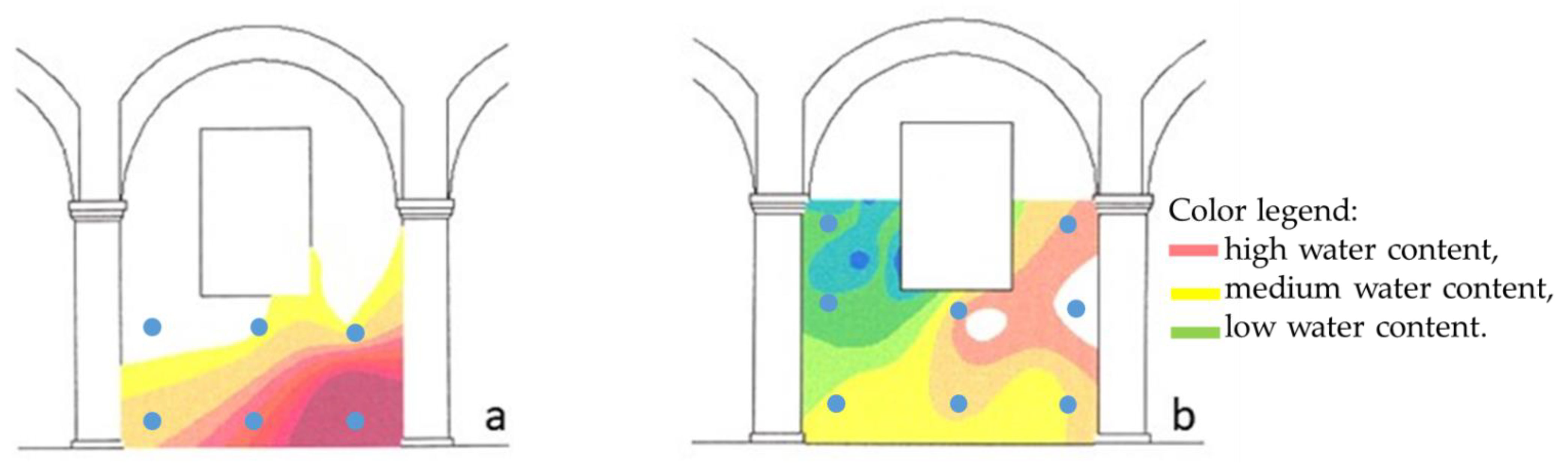 Geosciences 13 00157 g006