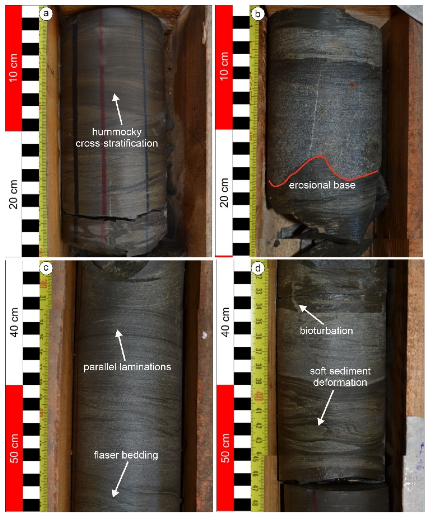 Geosciences 13 00159 g005 Geosciences 13 00159 g005