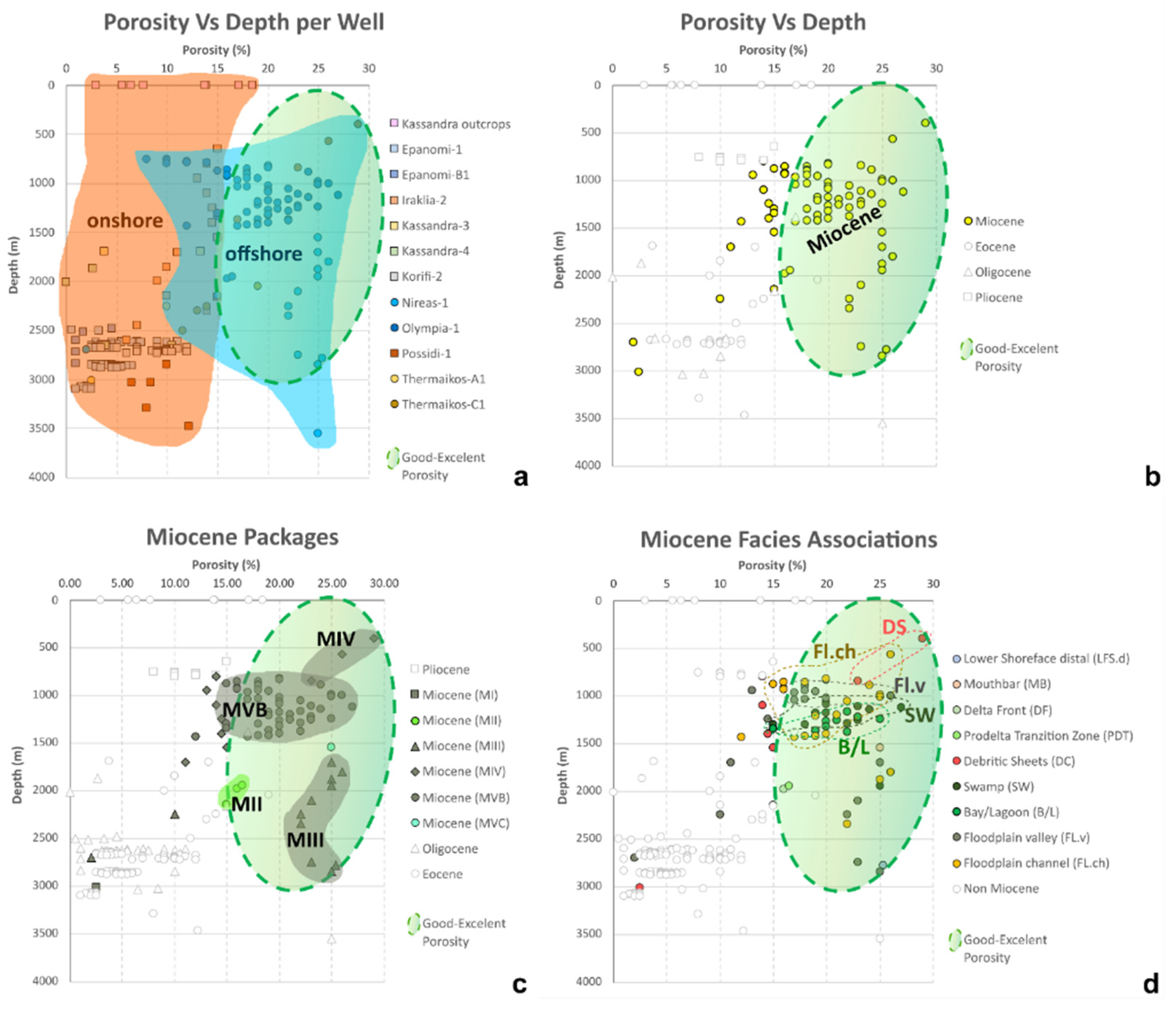 Geosciences 13 00159 g008 Geosciences 13 00159 g008