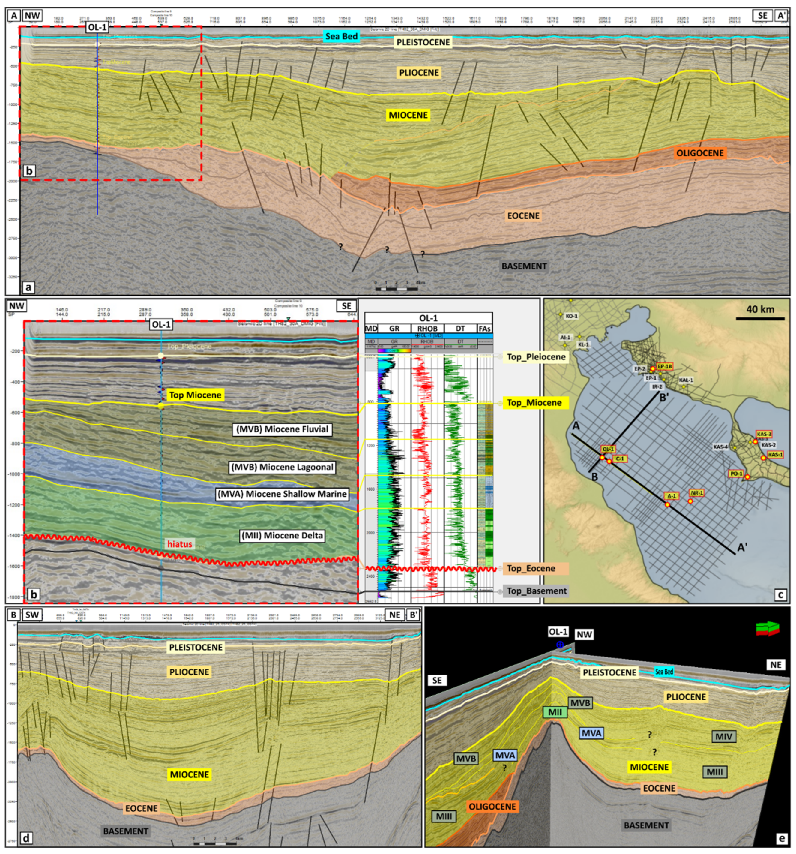 Geosciences 13 00159 g009 Geosciences 13 00159 g009