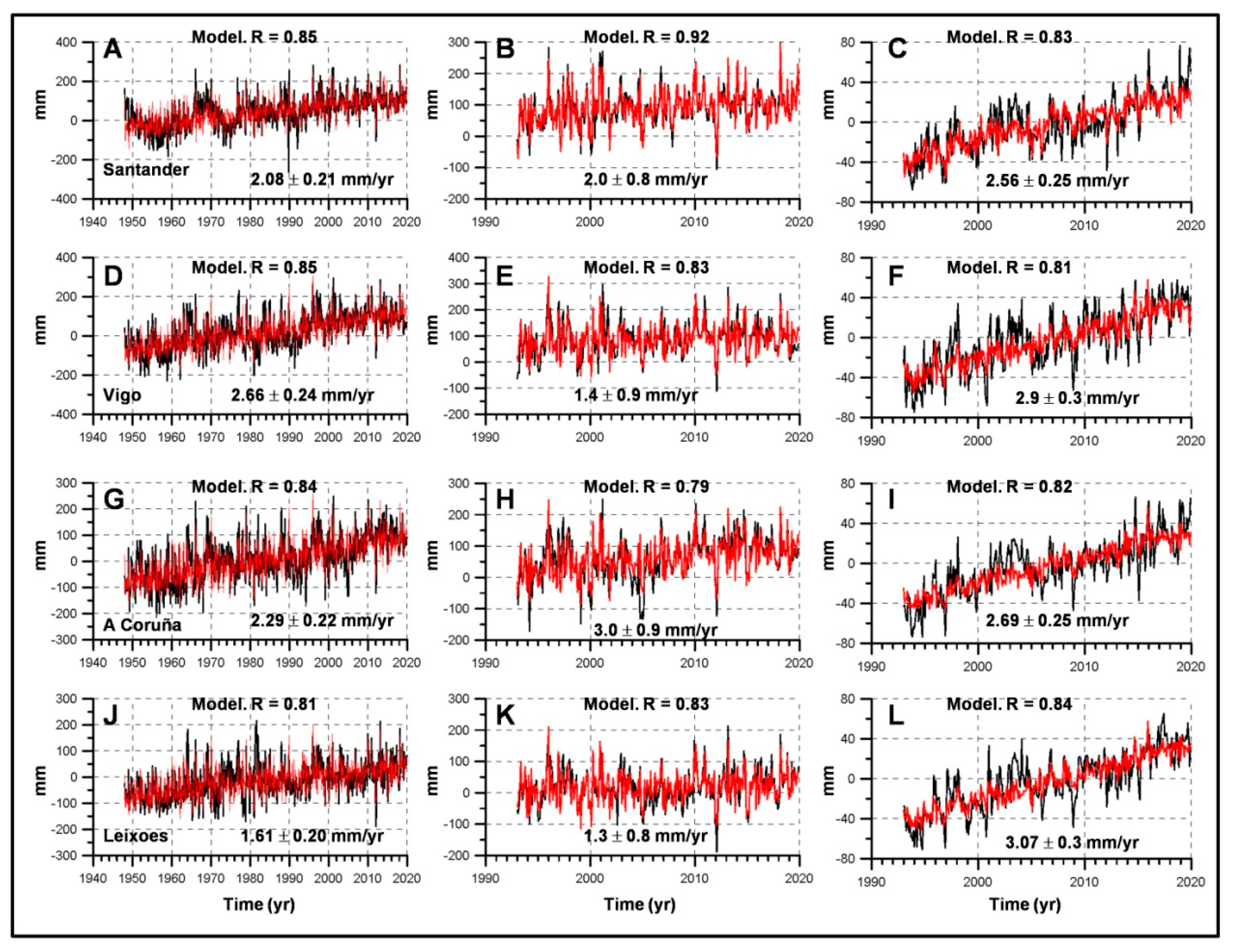 Geosciences 13 00160 g002a Geosciences 13 00160 g002a