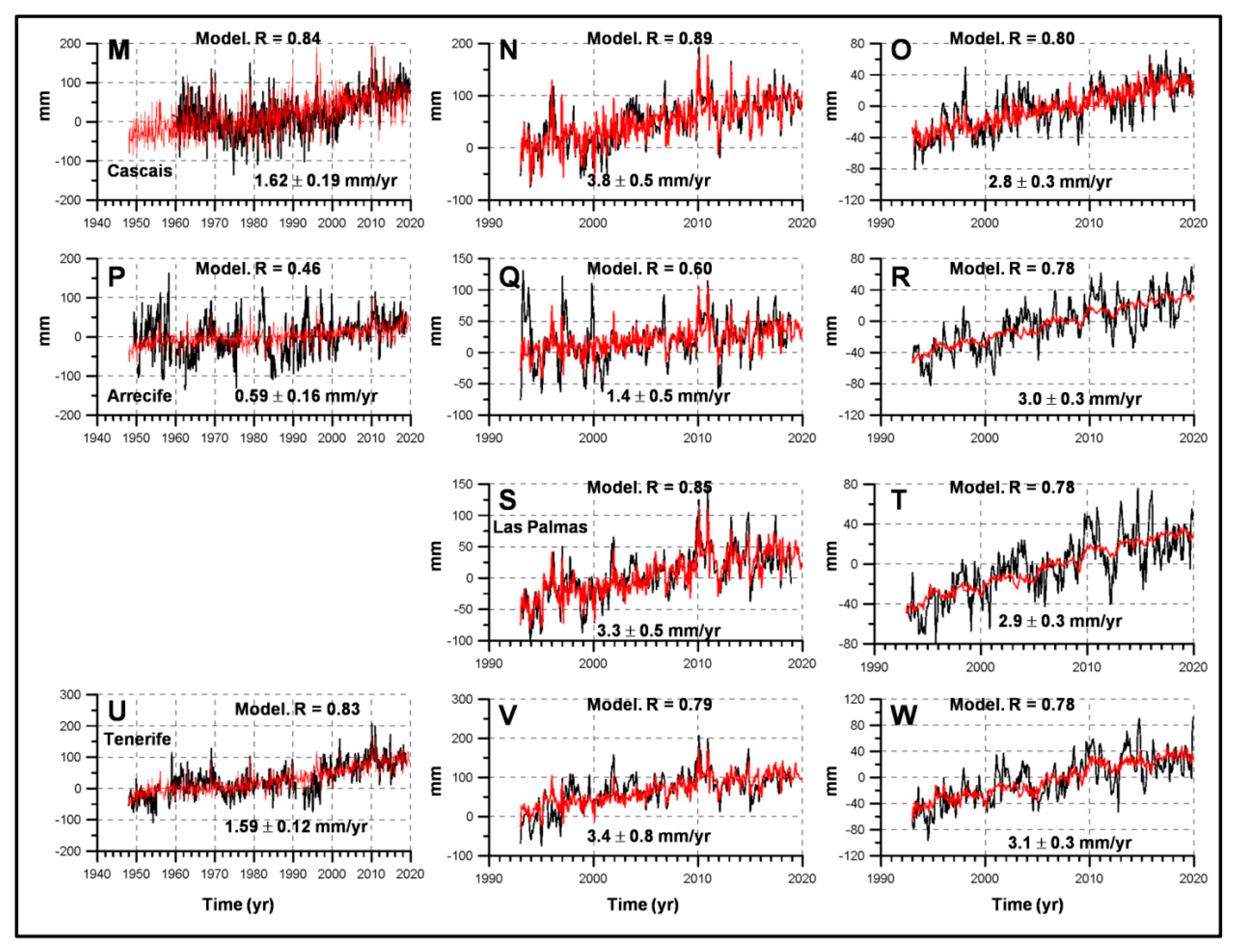 Geosciences 13 00160 g002b Geosciences 13 00160 g002b