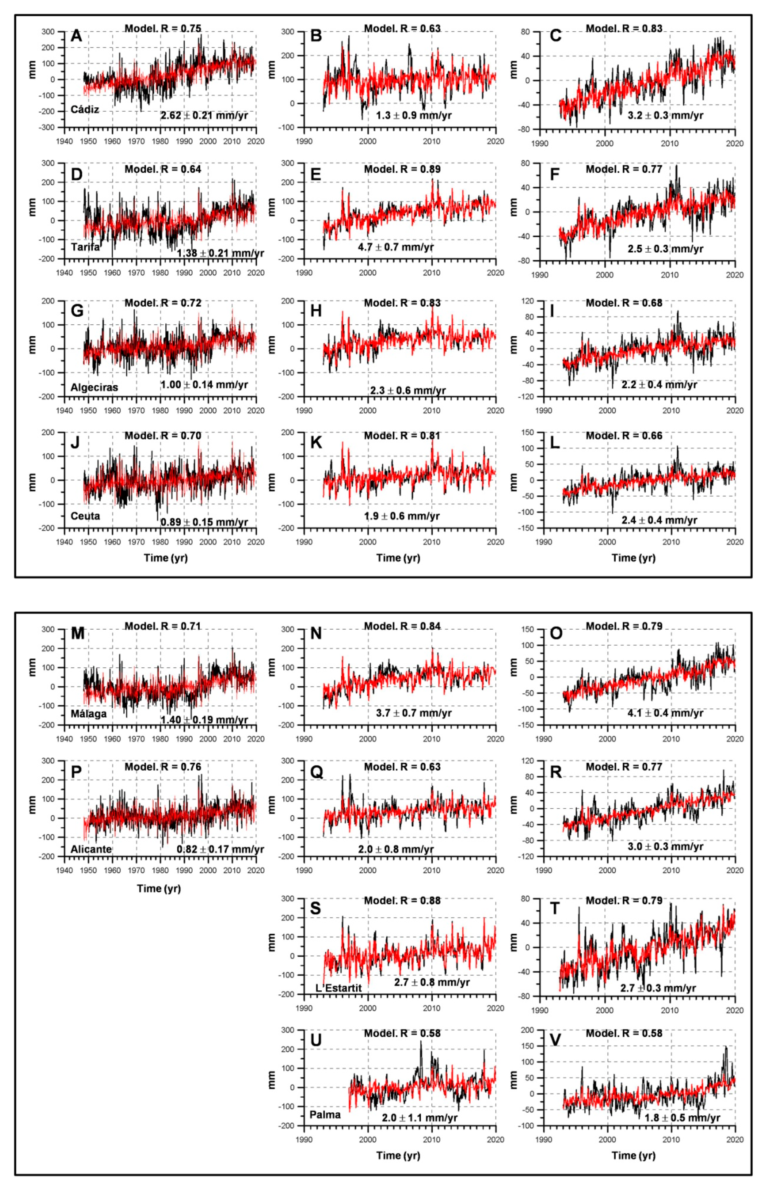 Geosciences 13 00160 g003 Geosciences 13 00160 g003