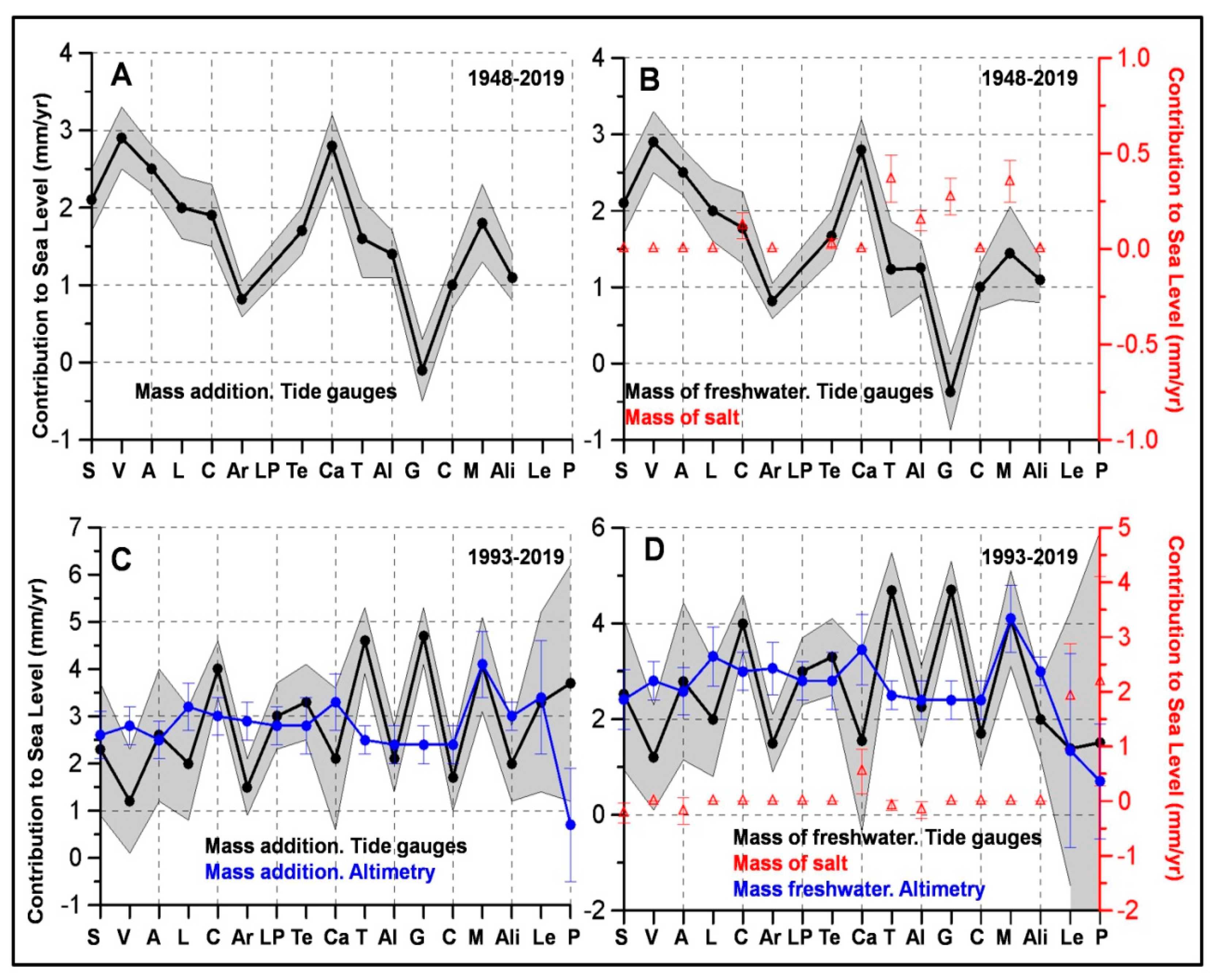 Geosciences 13 00160 g004 Geosciences 13 00160 g004