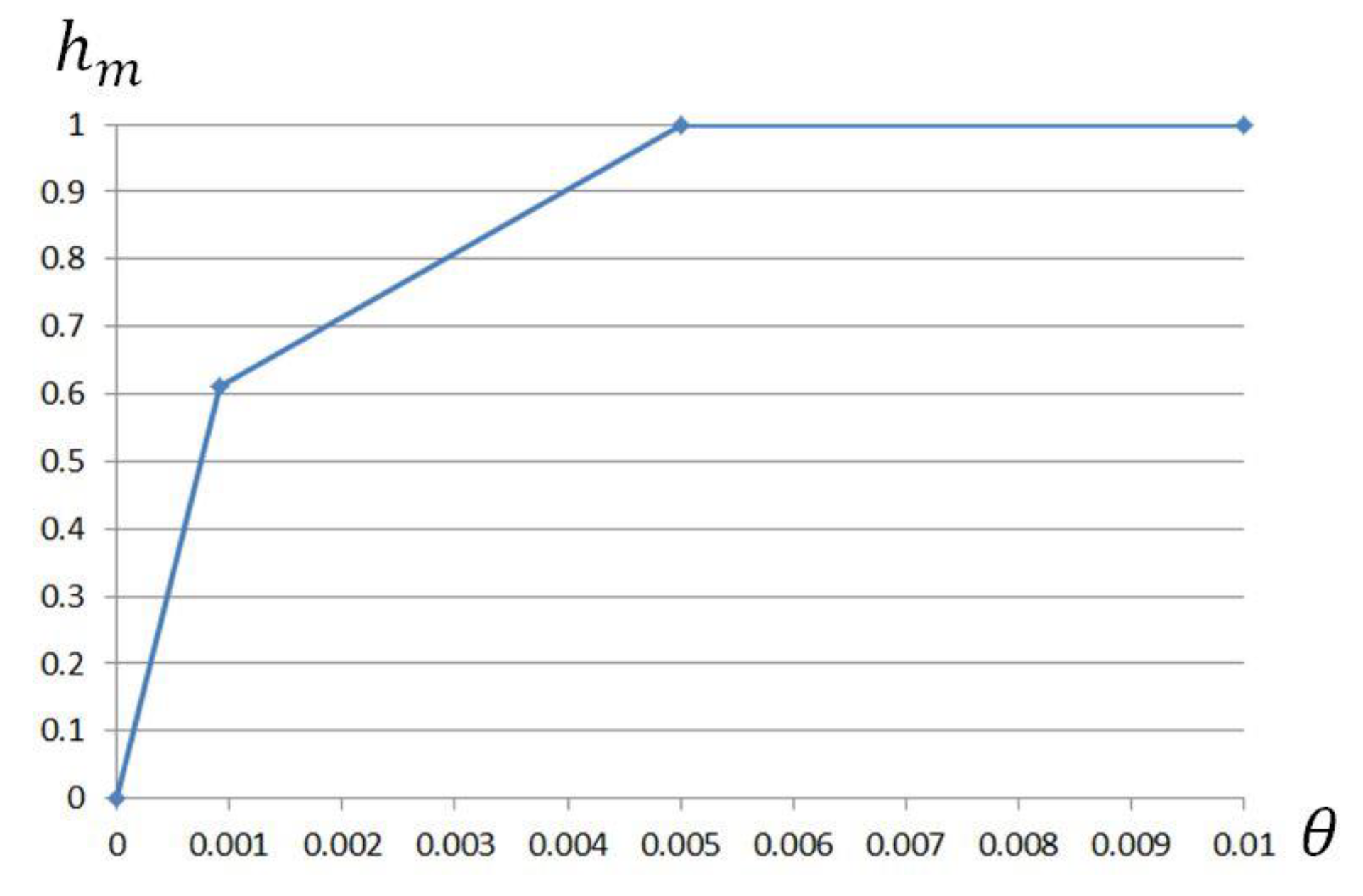 Geosciences 13 00161 g002
