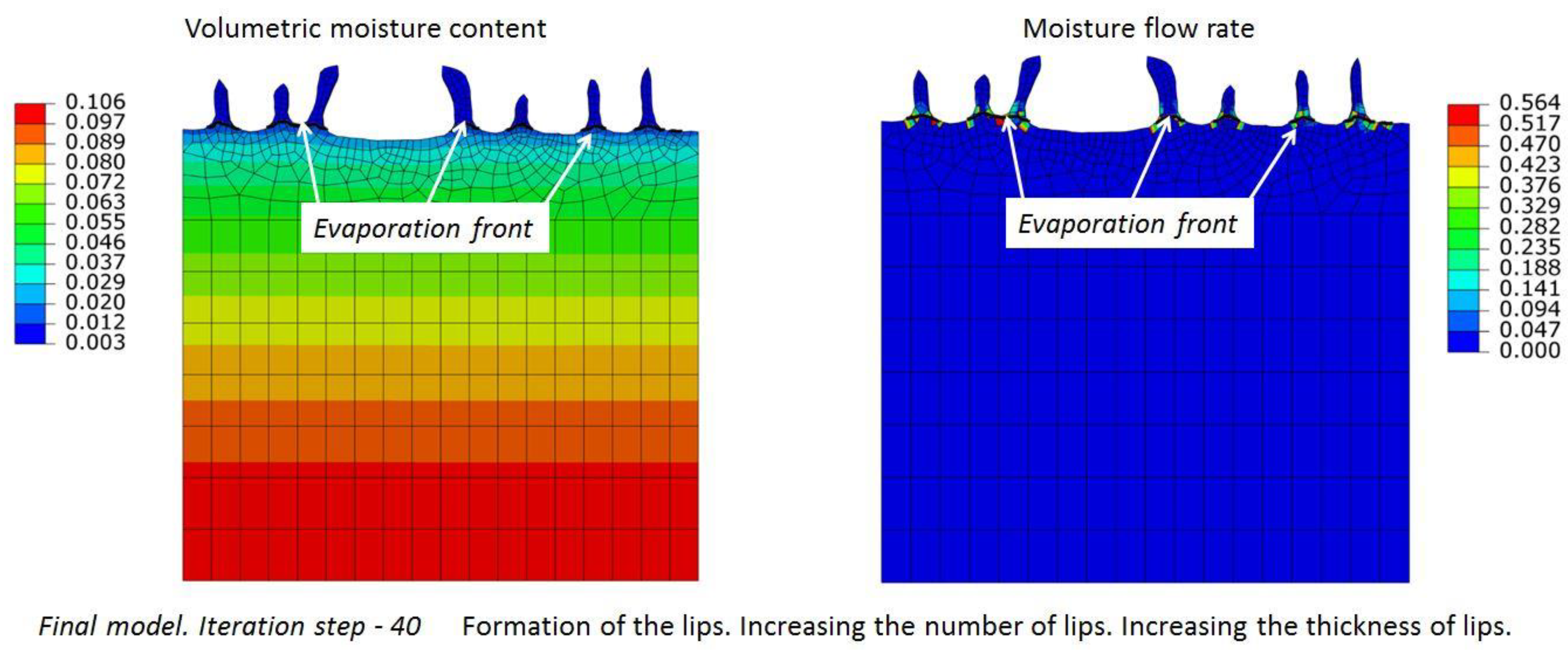 Geosciences 13 00161 g010
