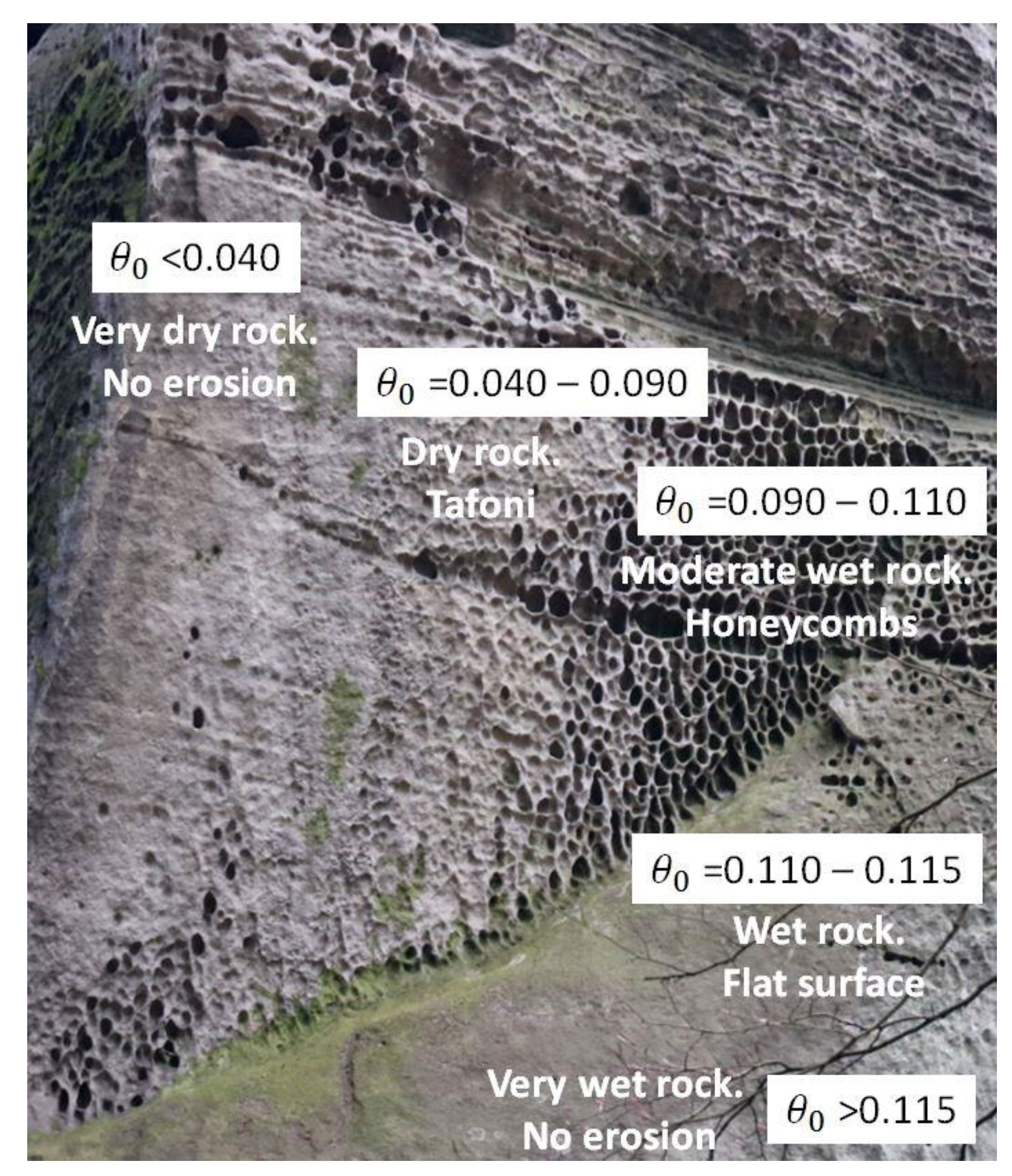 Geosciences 13 00161 g014