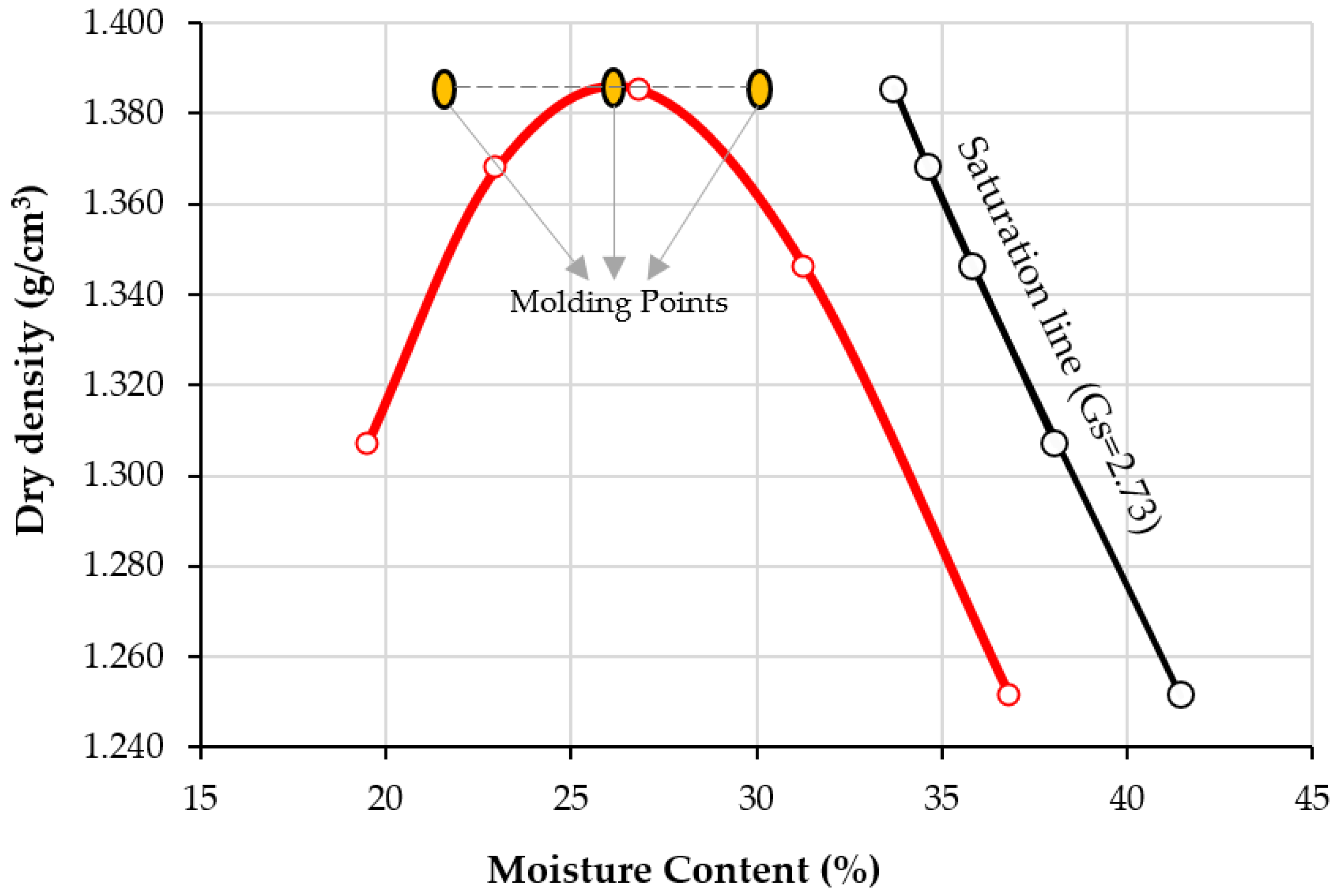 Geosciences 13 00162 g005