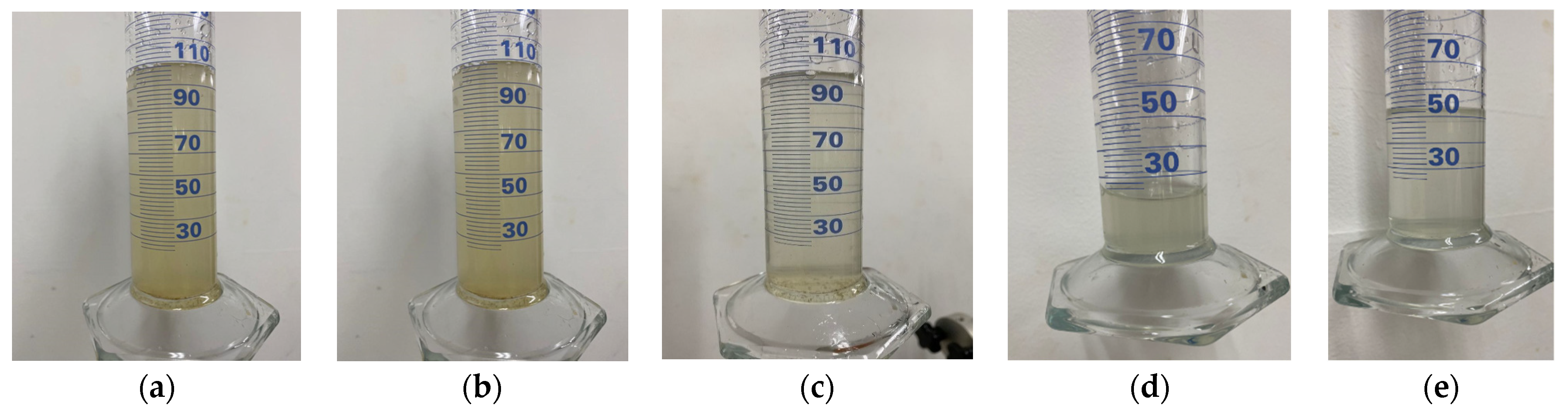 Geosciences 13 00162 g007