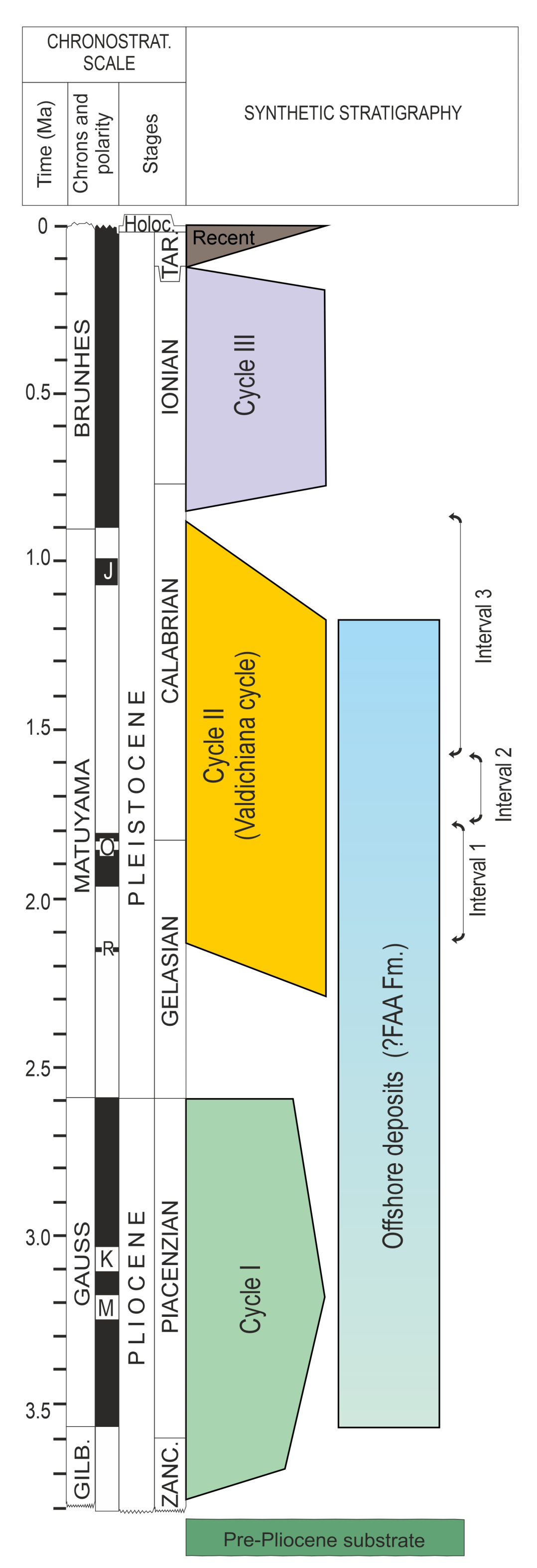 Geosciences 13 00163 g002