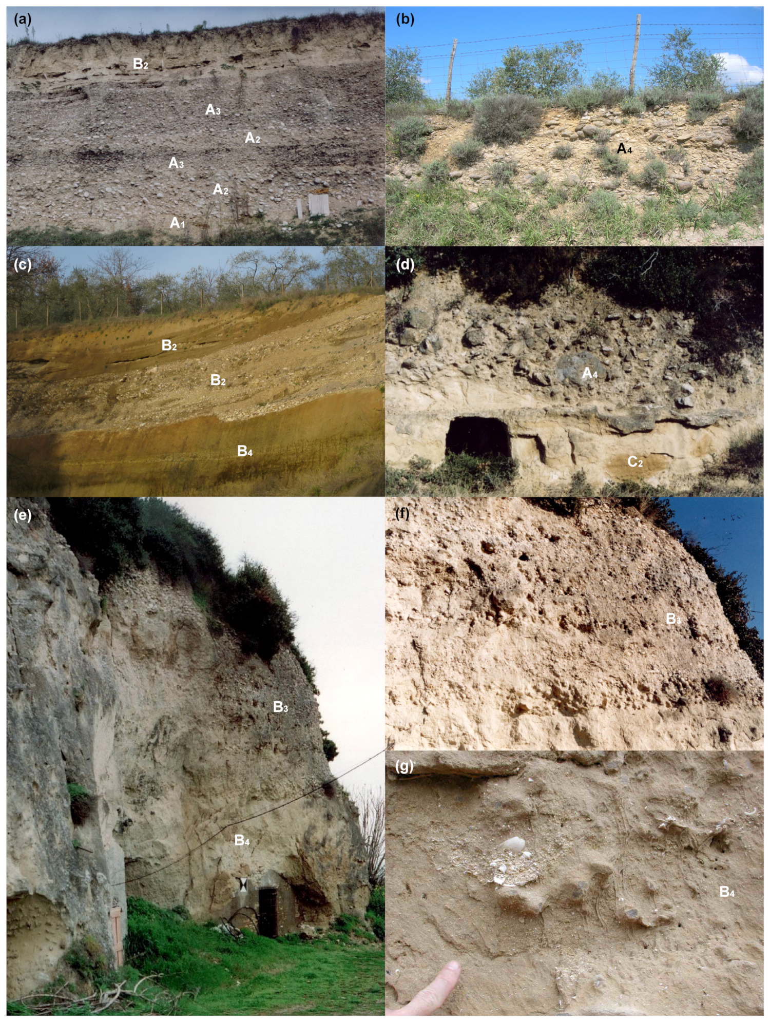 Geosciences 13 00163 g003