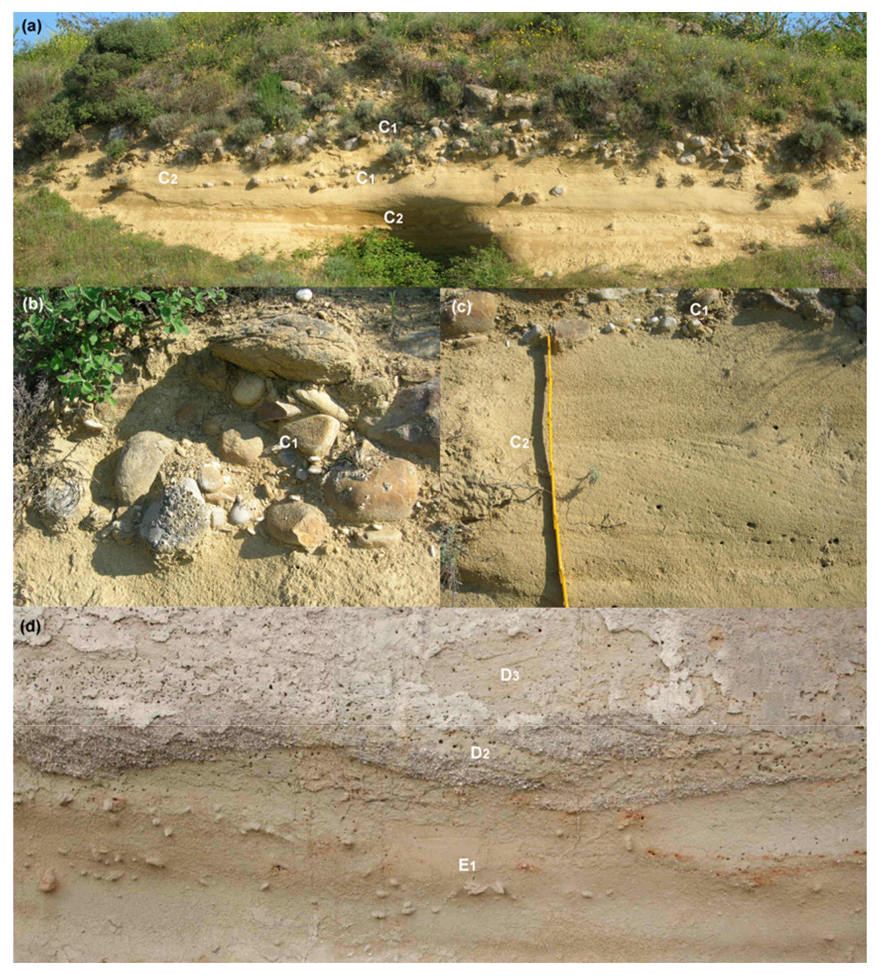 Geosciences 13 00163 g004