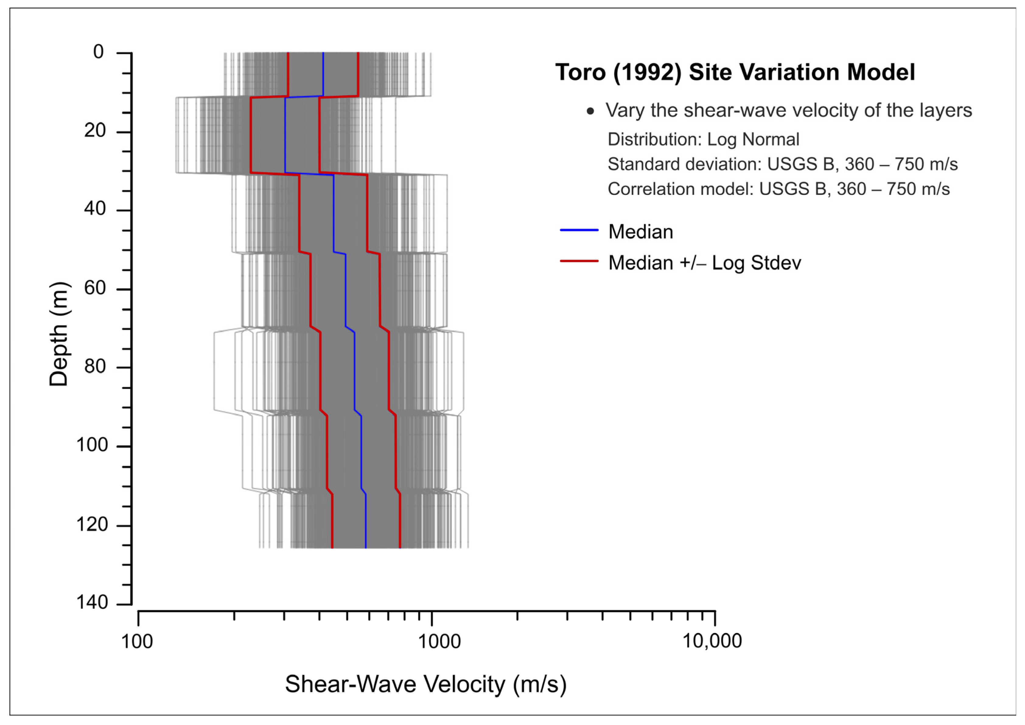 Geosciences 13 00165 g005