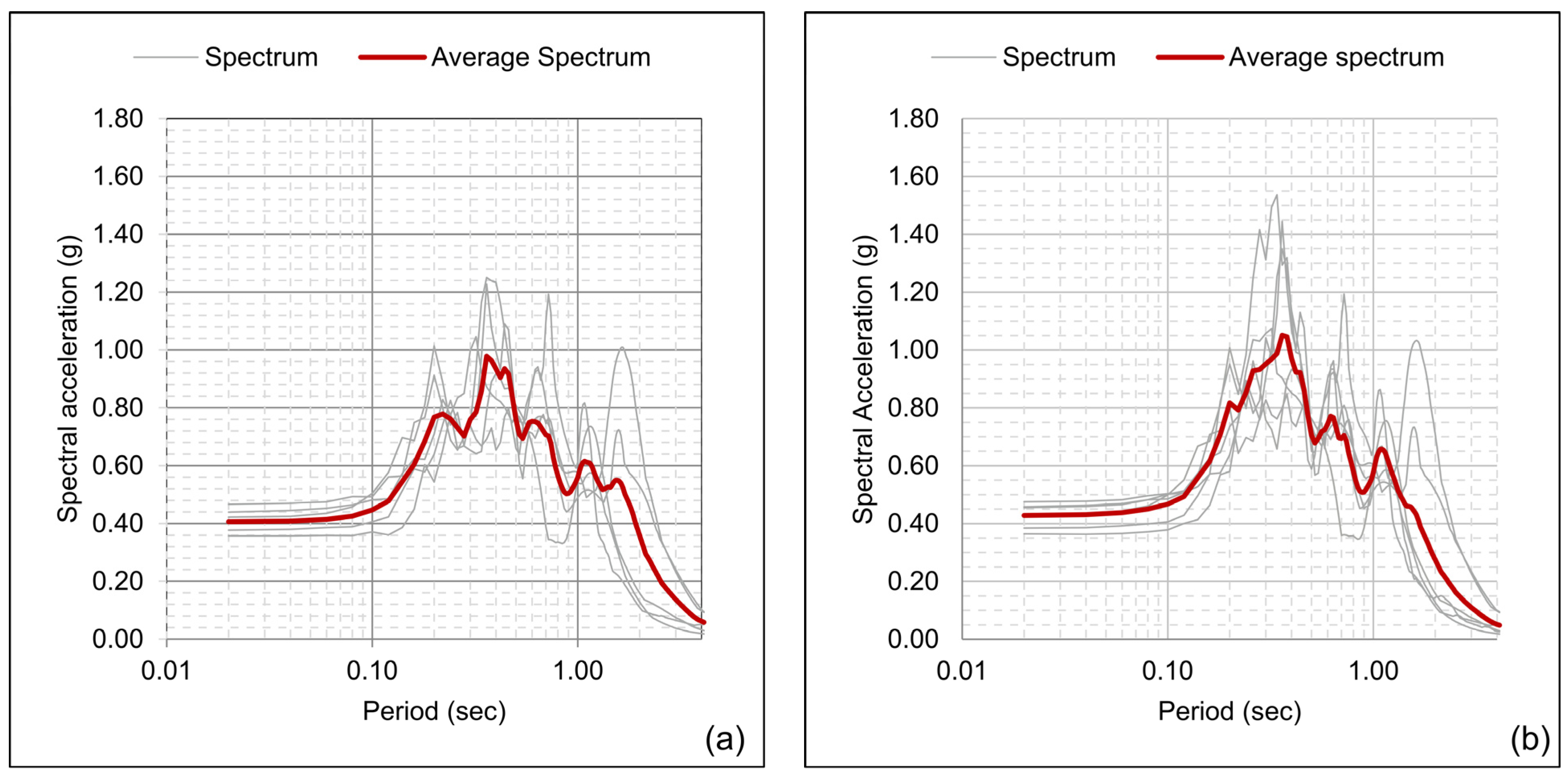 Geosciences 13 00165 g007