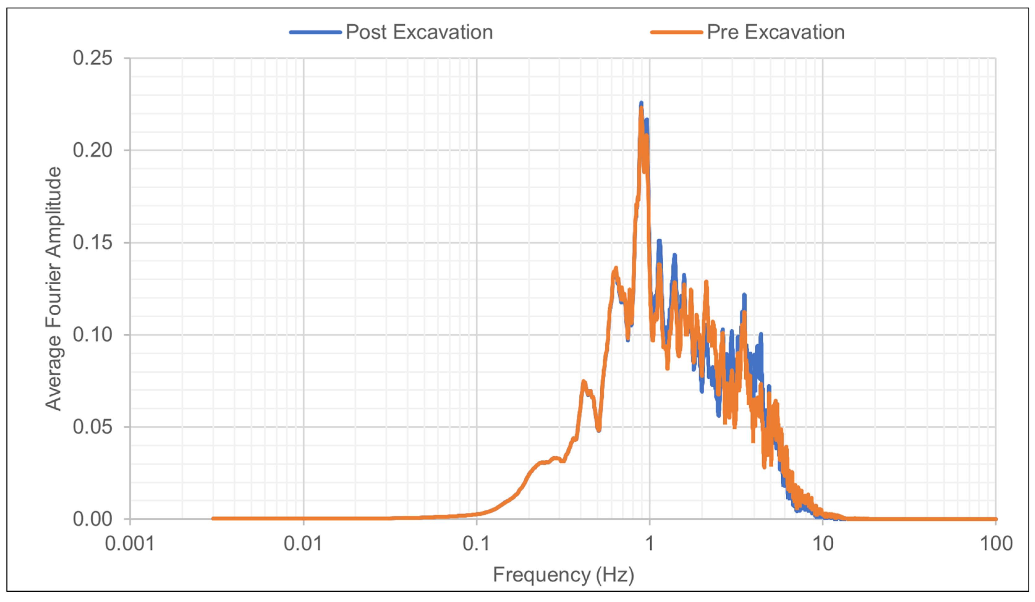 Geosciences 13 00165 g009