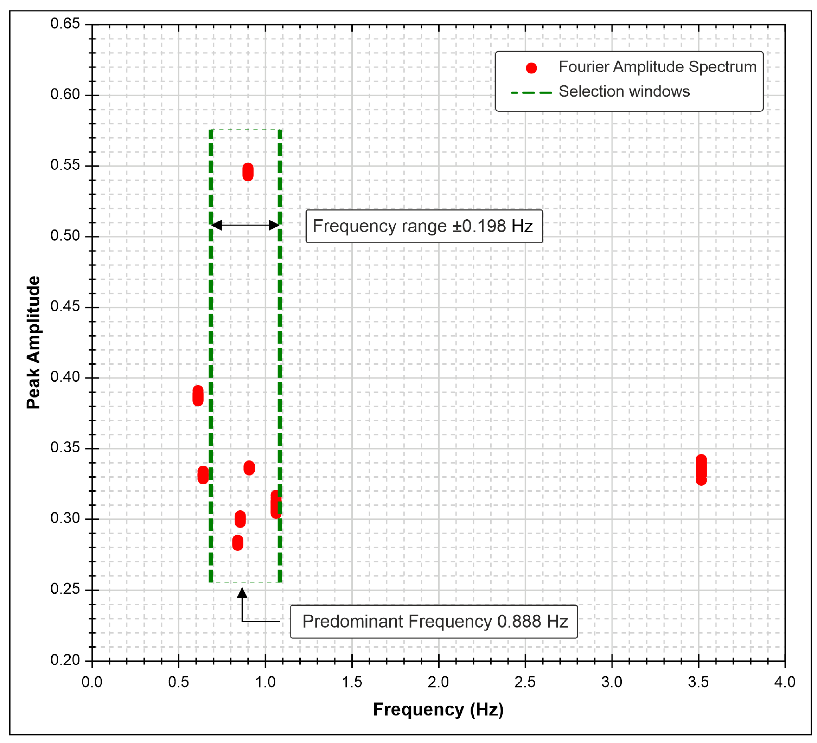 Geosciences 13 00165 g011