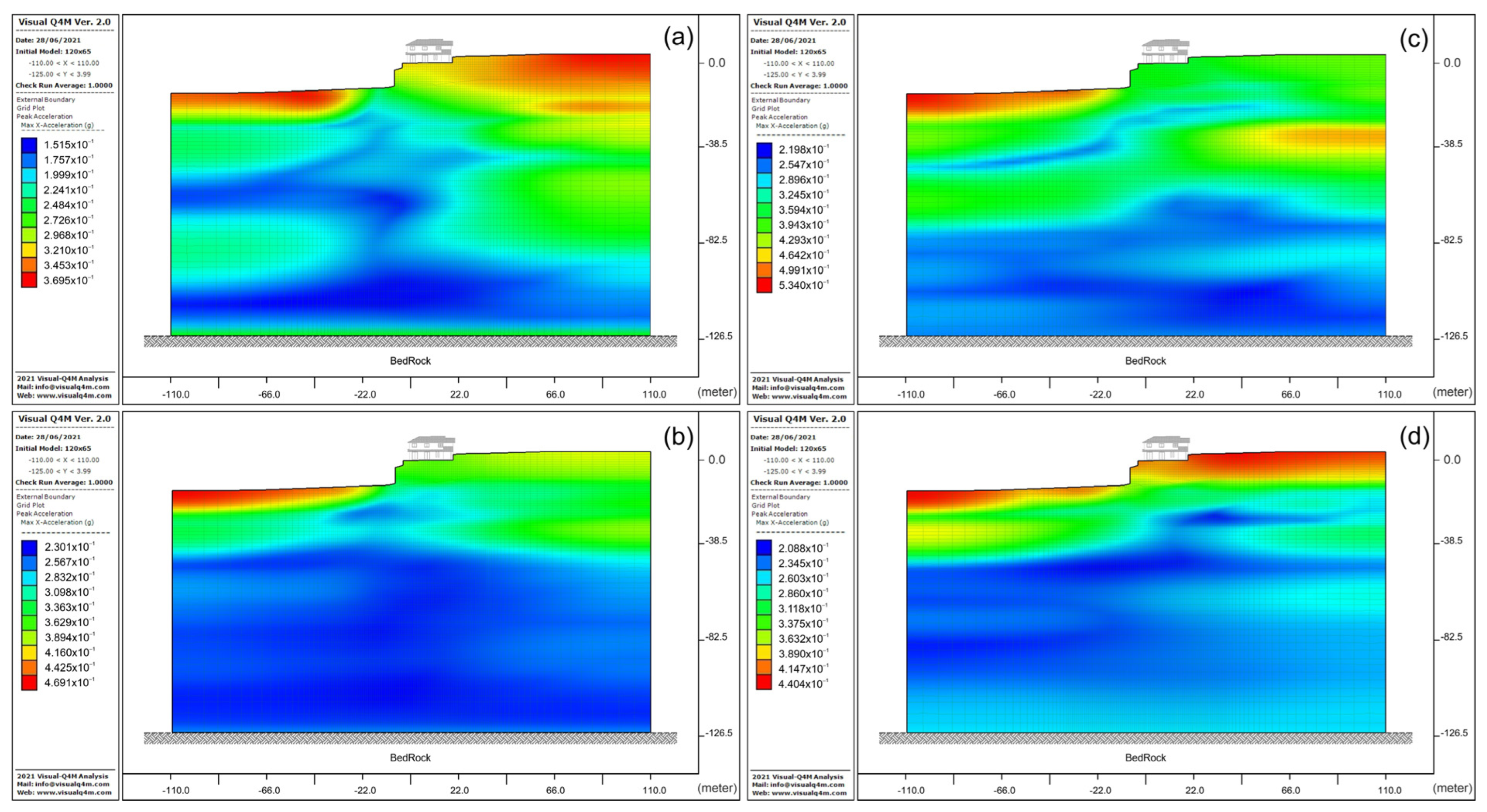 Geosciences 13 00165 g013