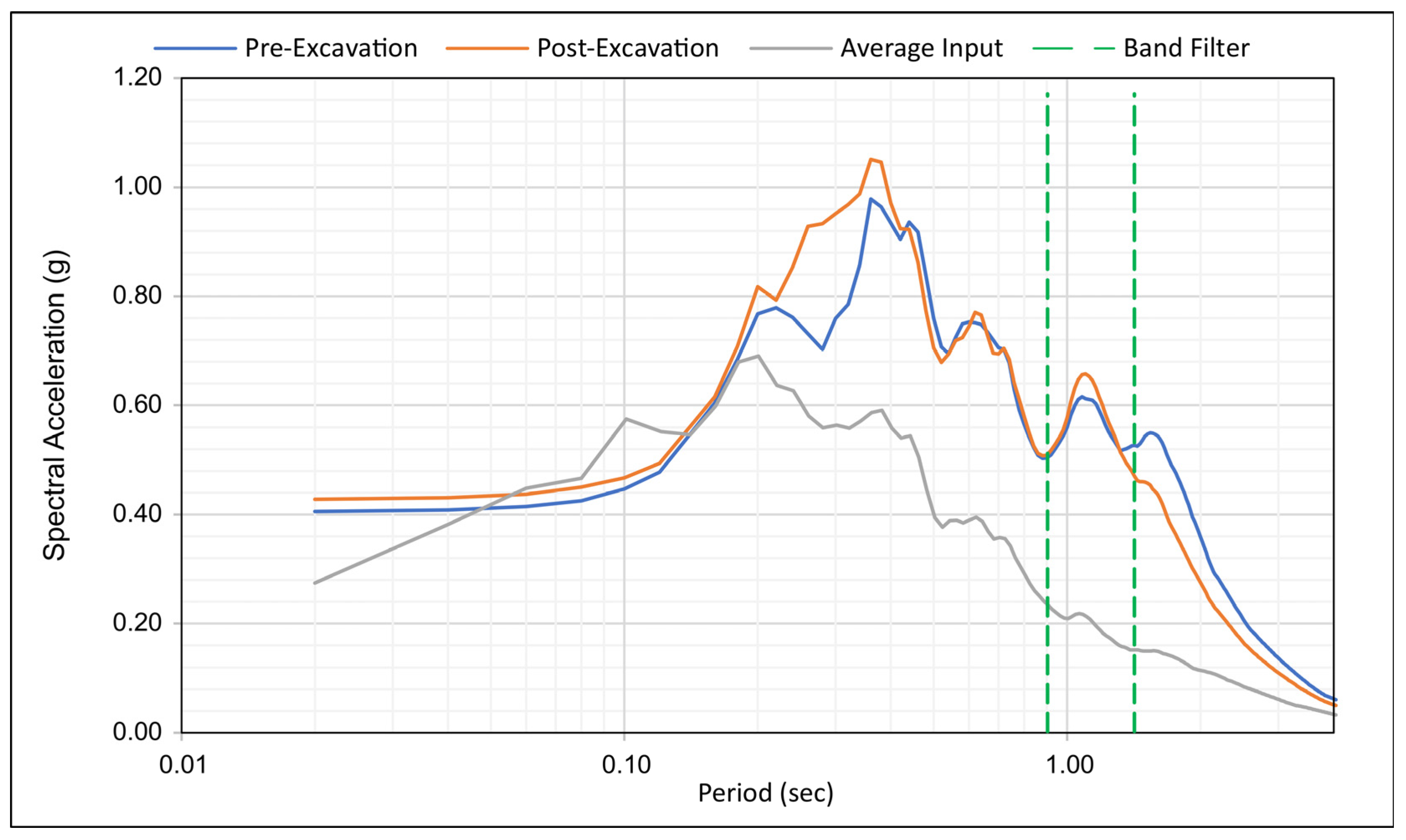 Geosciences 13 00165 g014