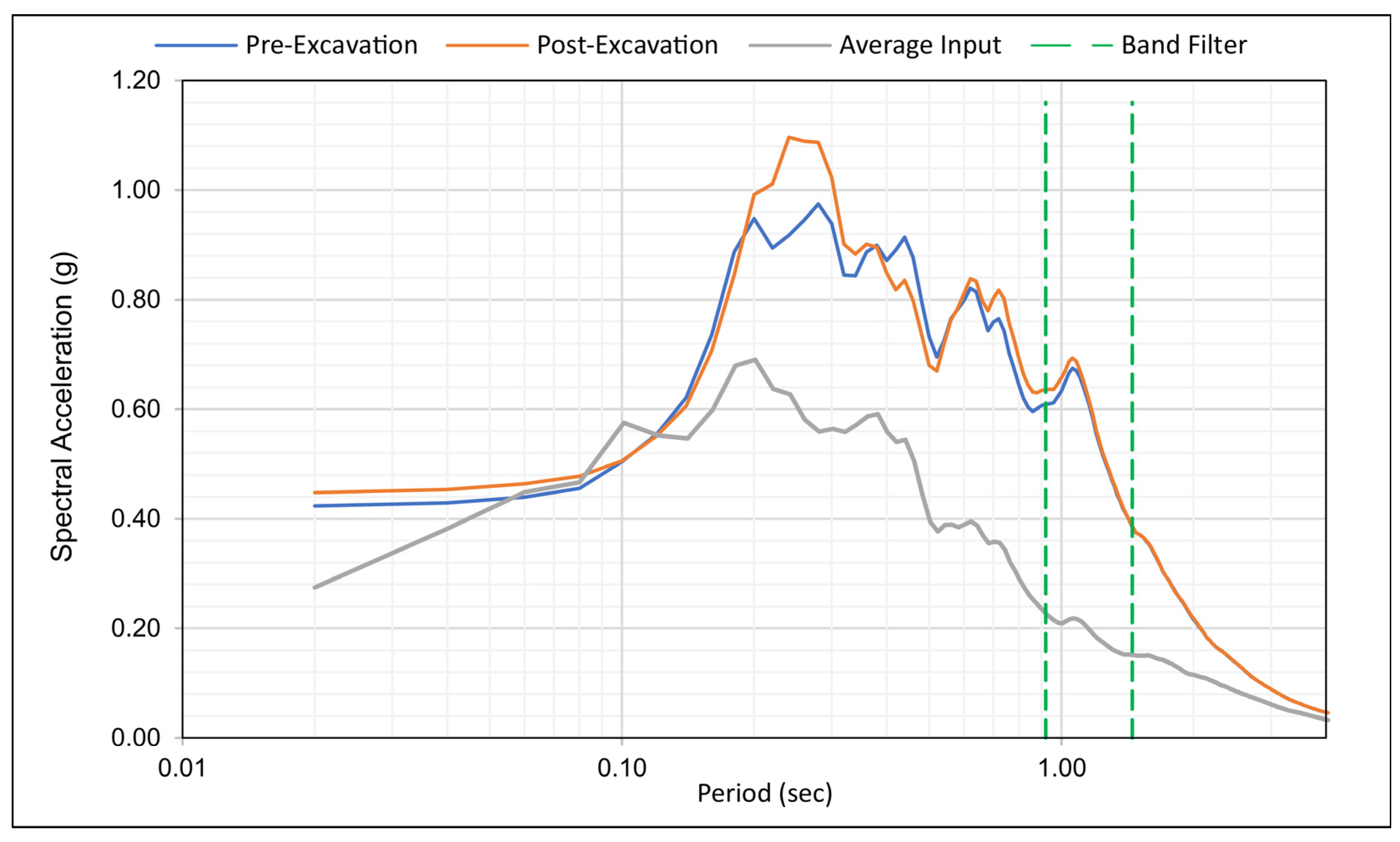 Geosciences 13 00165 g015