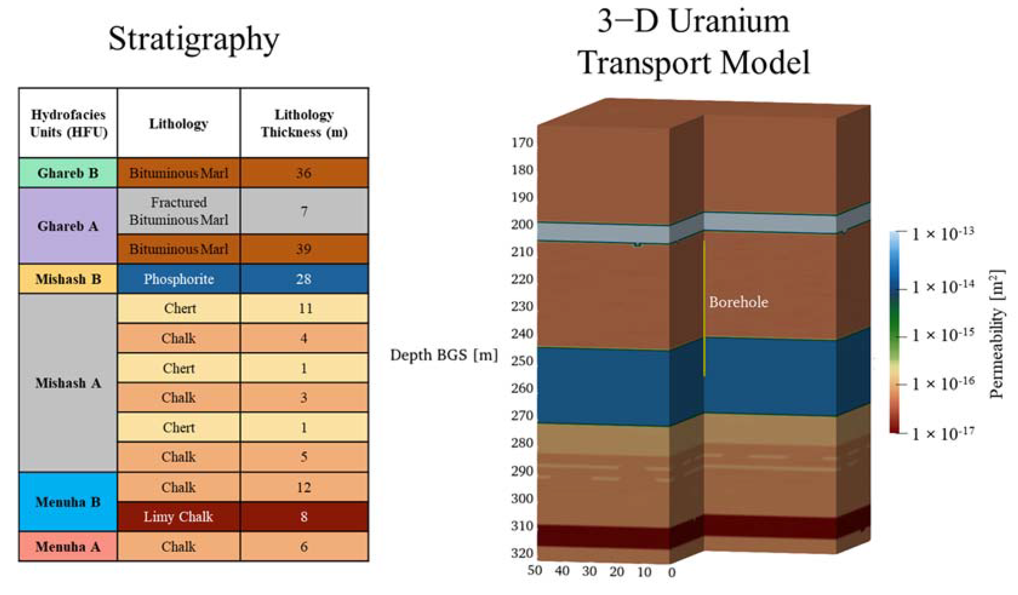 Geosciences 13 00166 g003 Geosciences 13 00166 g003