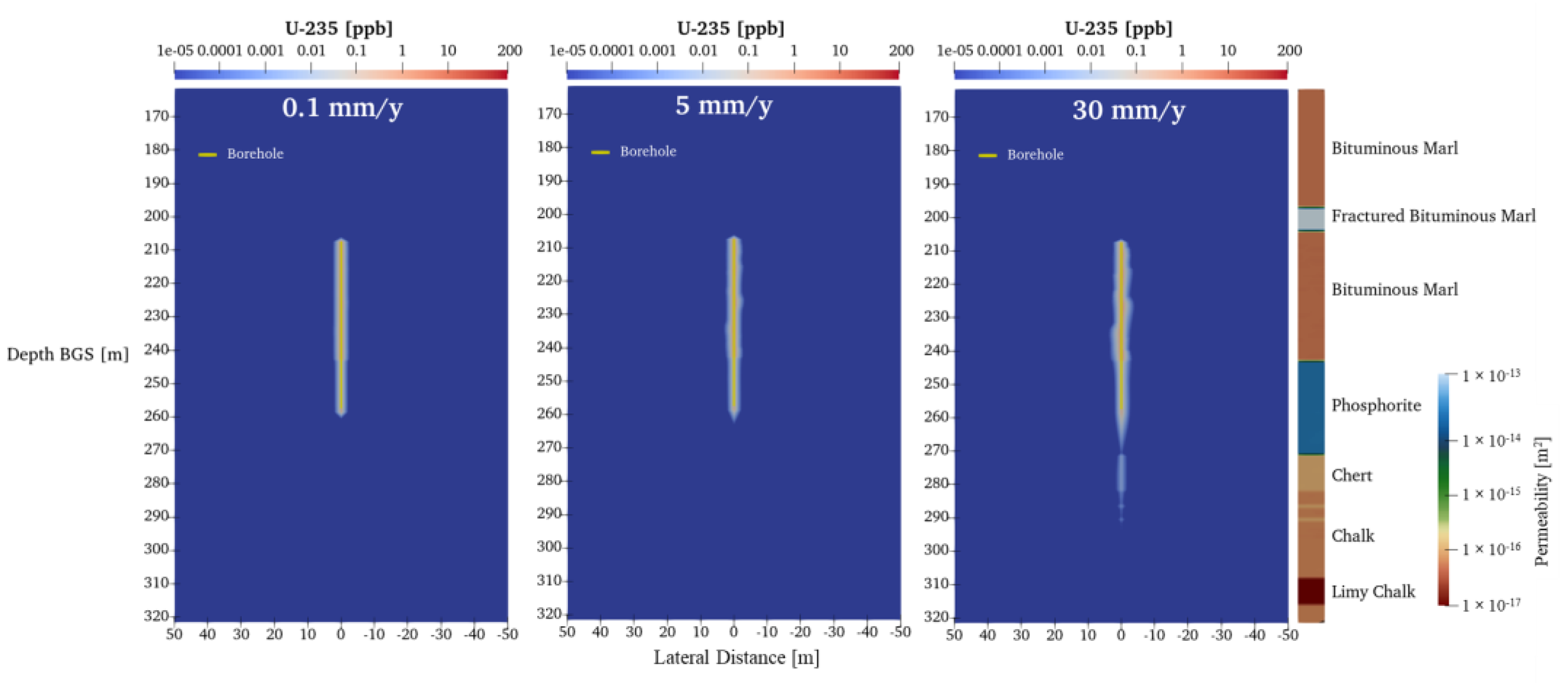 Geosciences 13 00166 g006 Geosciences 13 00166 g006