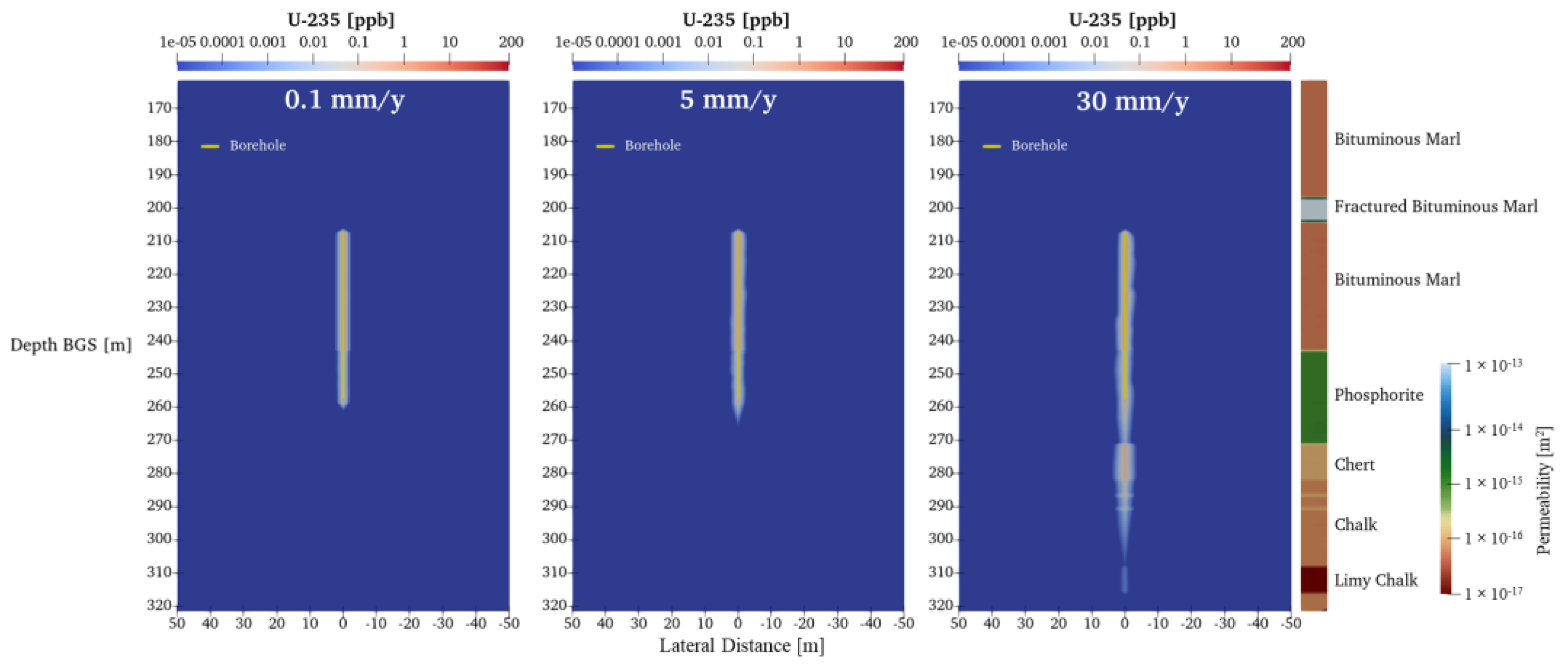 Geosciences 13 00166 g007 Geosciences 13 00166 g007
