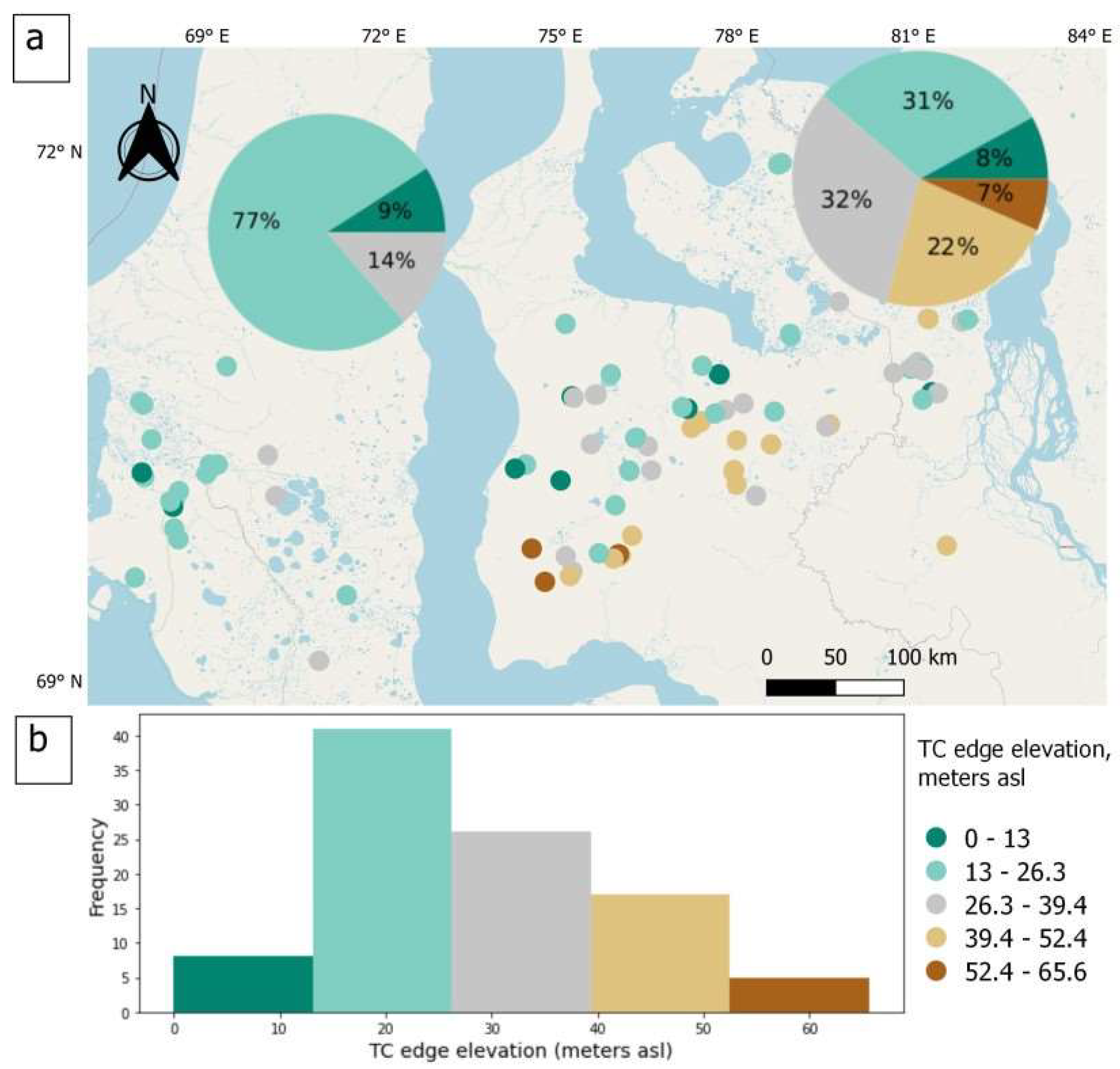 Geosciences 13 00167 g006
