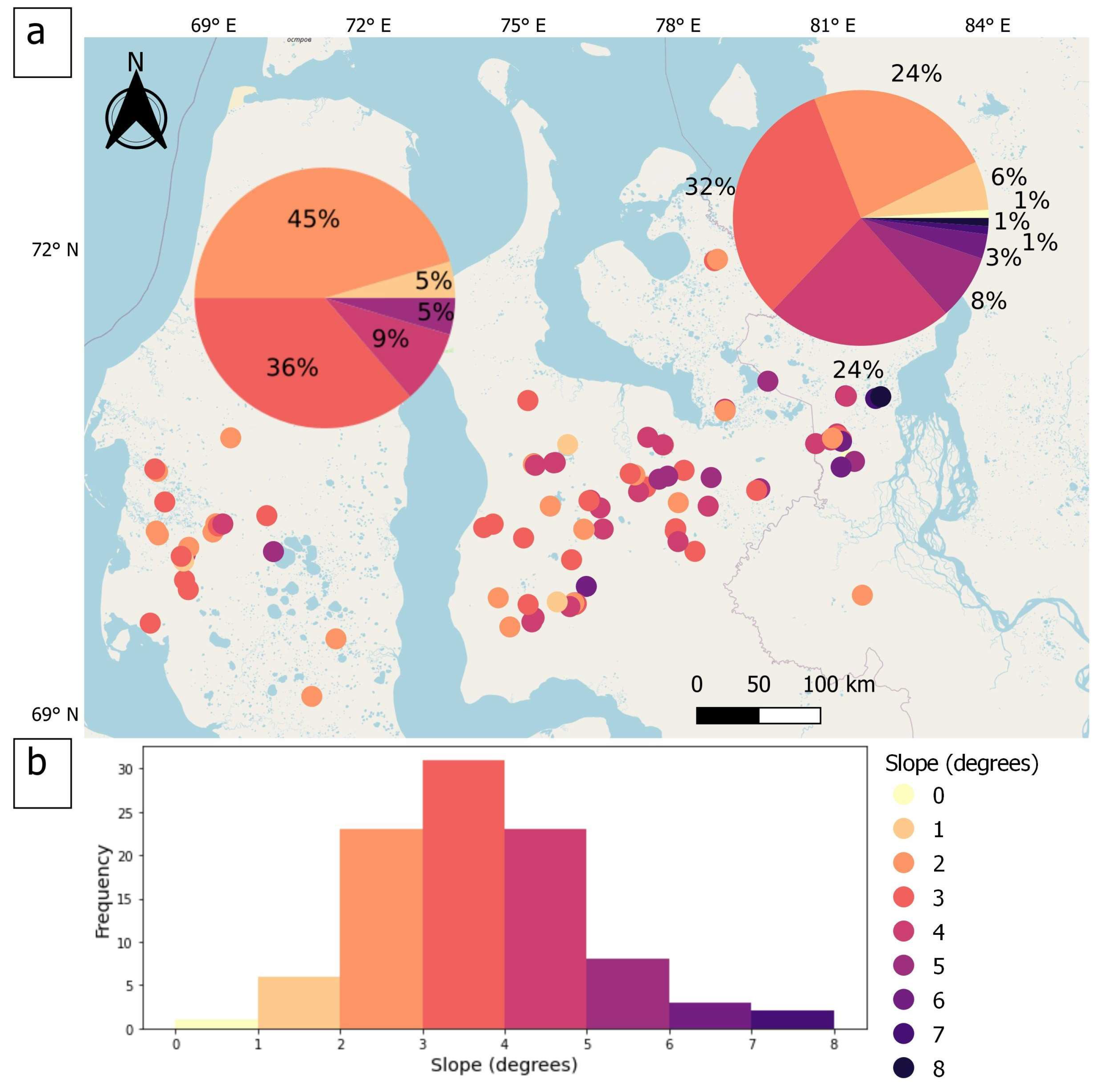 Geosciences 13 00167 g007