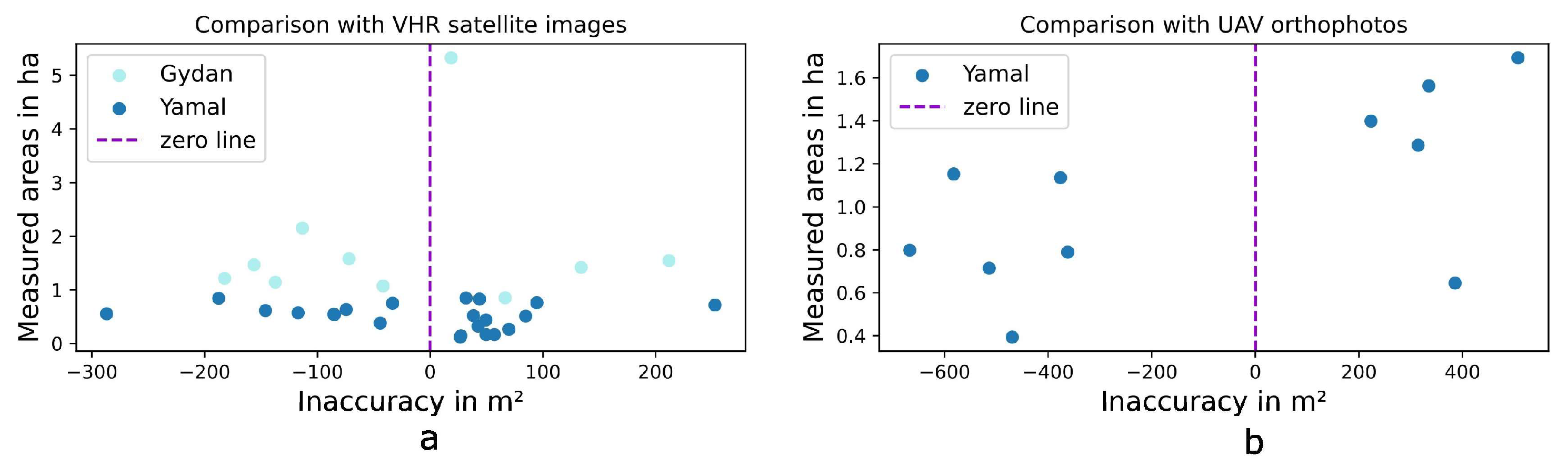 Geosciences 13 00167 g008
