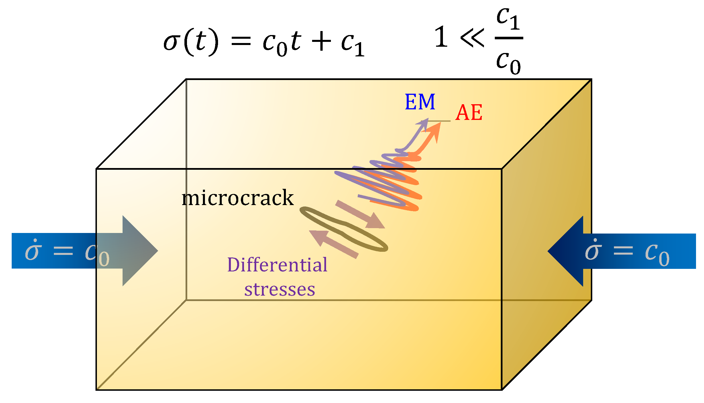 Geosciences 13 00169 g001