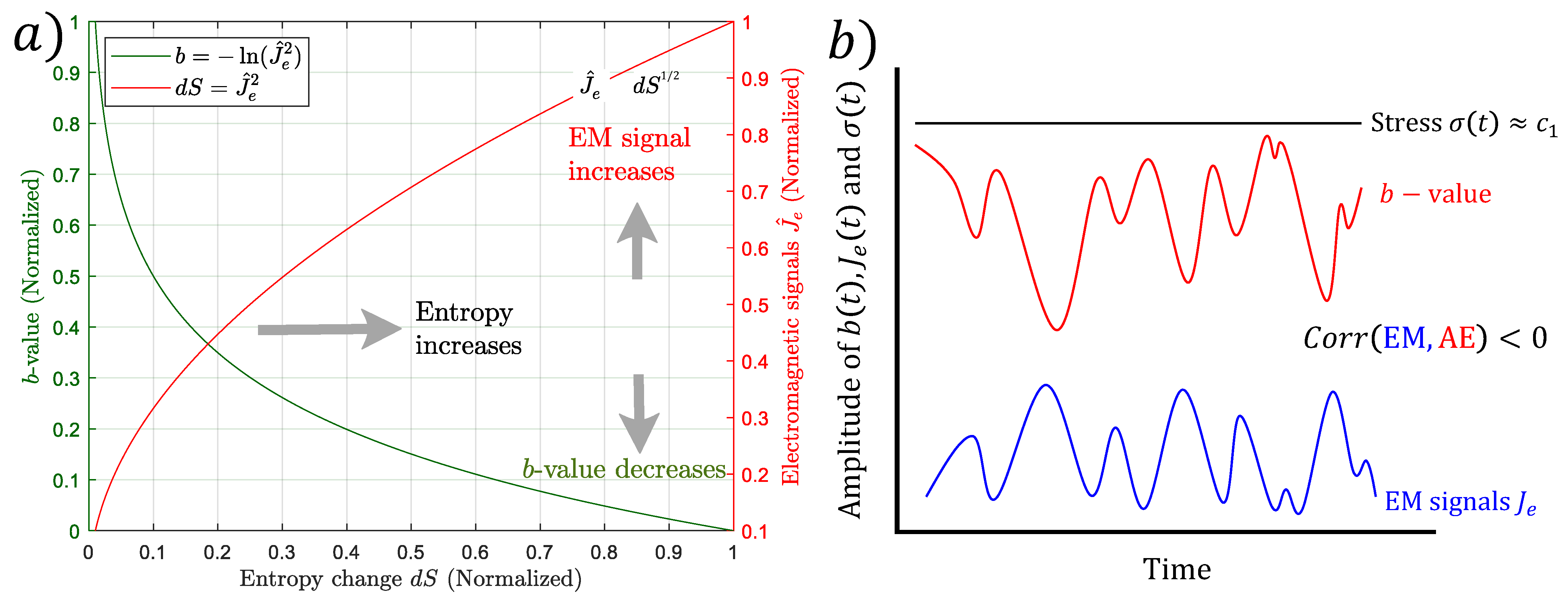 Geosciences 13 00169 g003