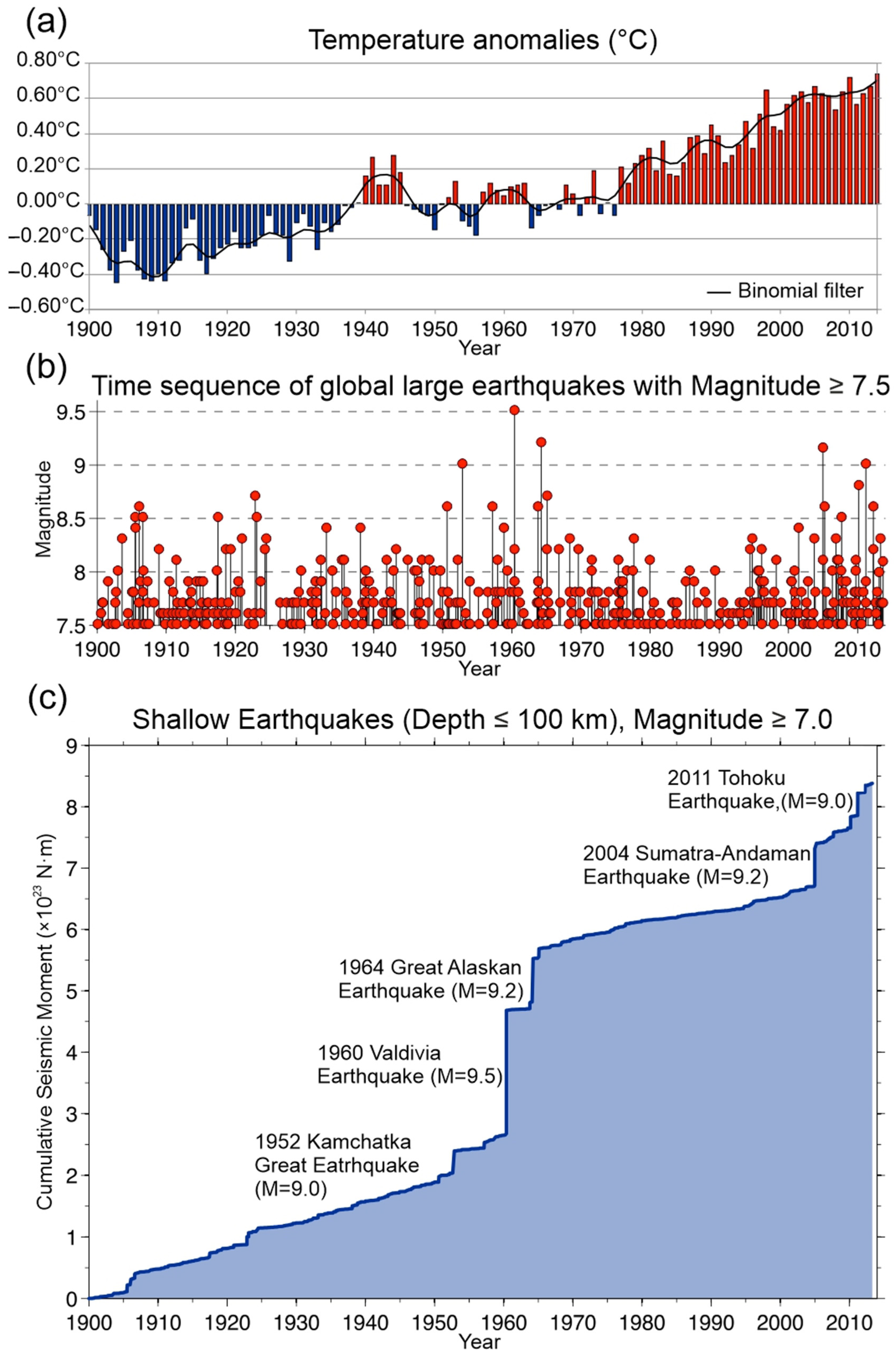 Geosciences 13 00171 g002