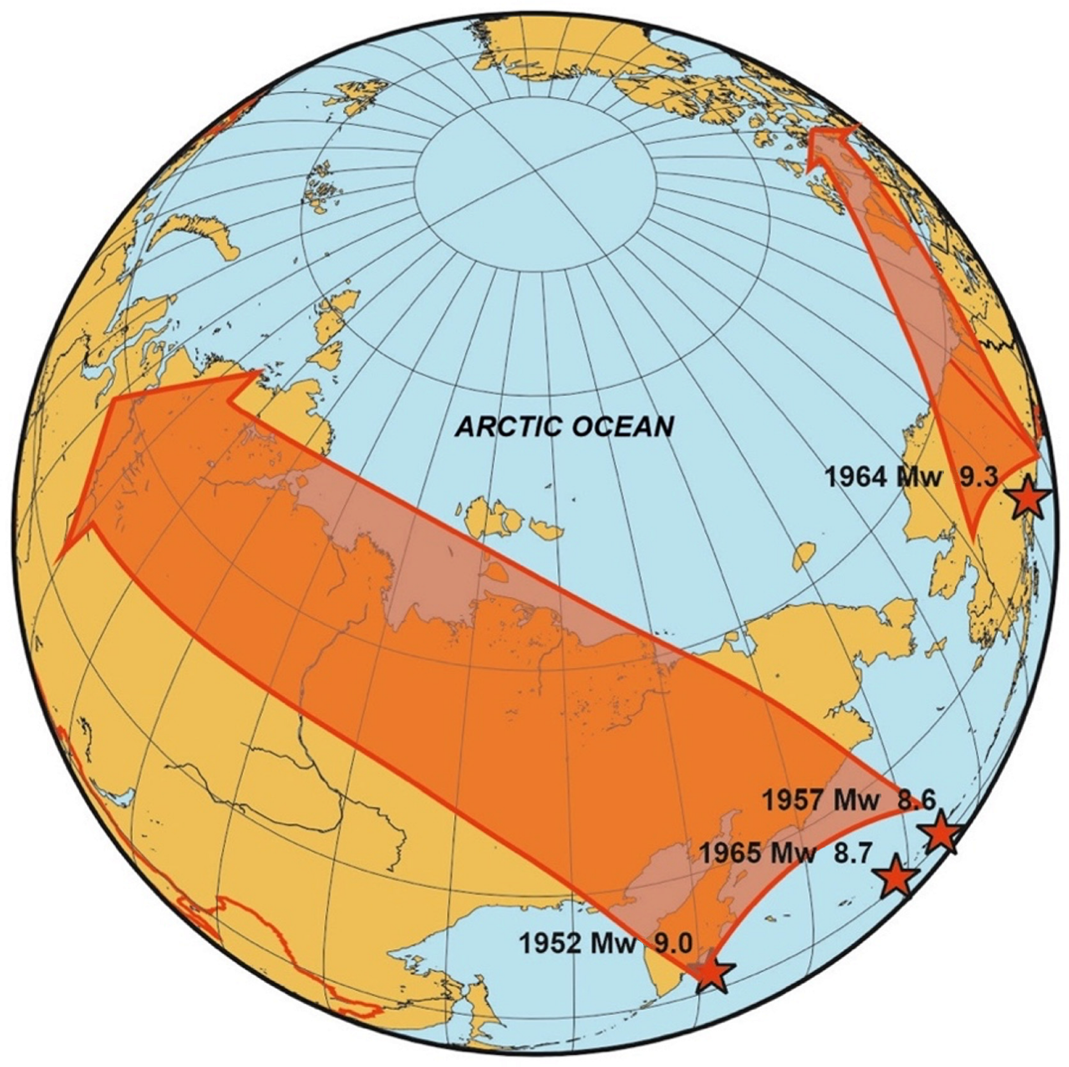Geosciences 13 00171 g003