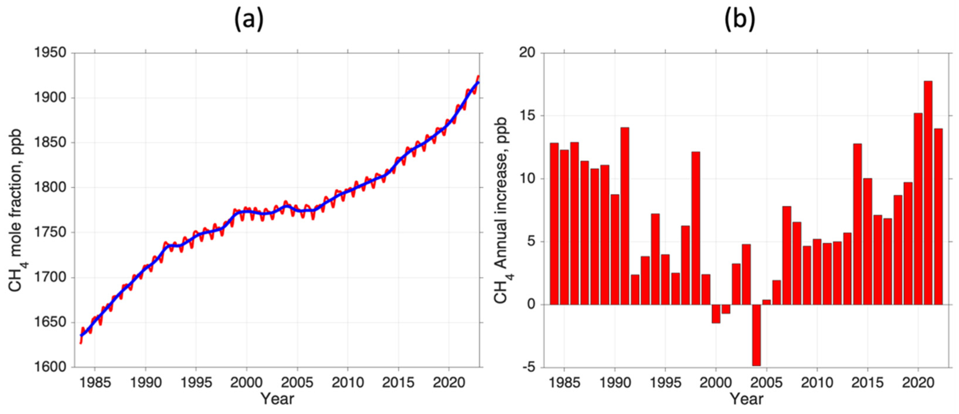 Geosciences 13 00171 g004