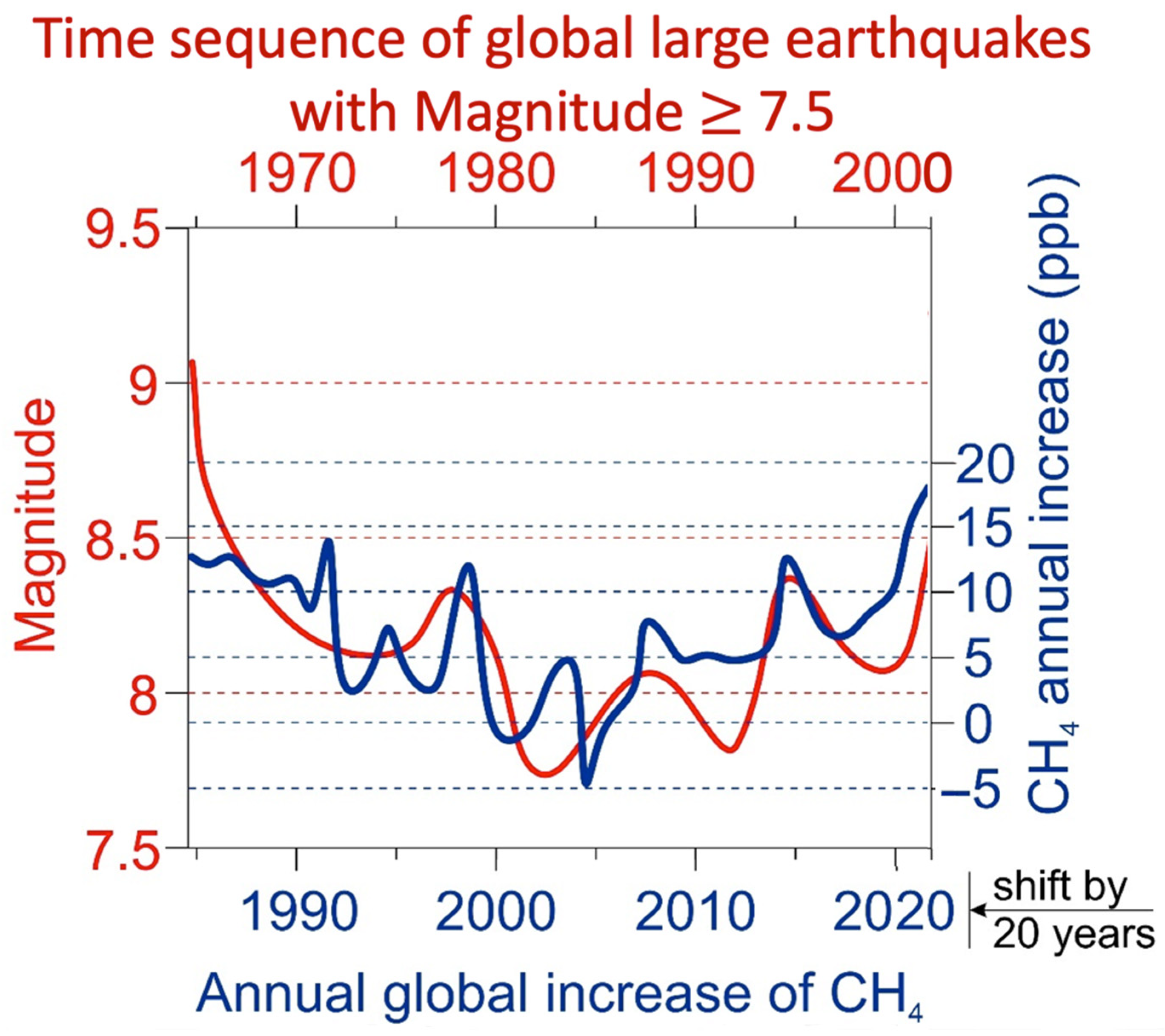 Geosciences 13 00171 g005