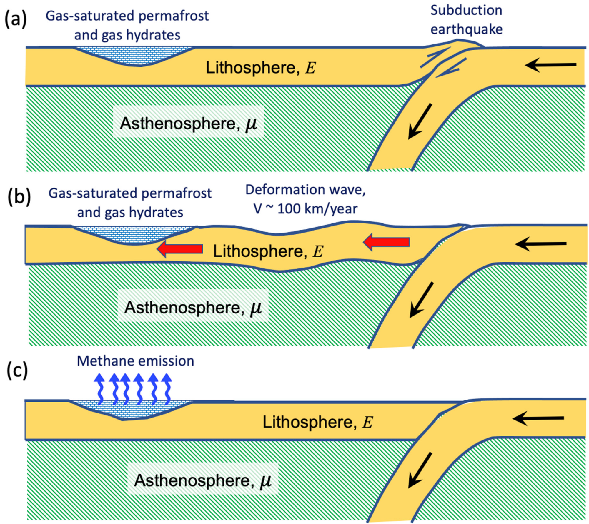 Geosciences 13 00171 g006