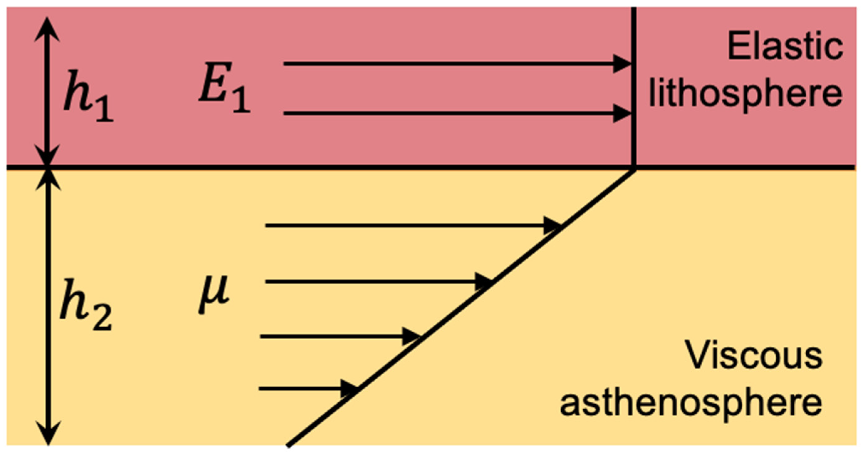 Geosciences 13 00171 g007