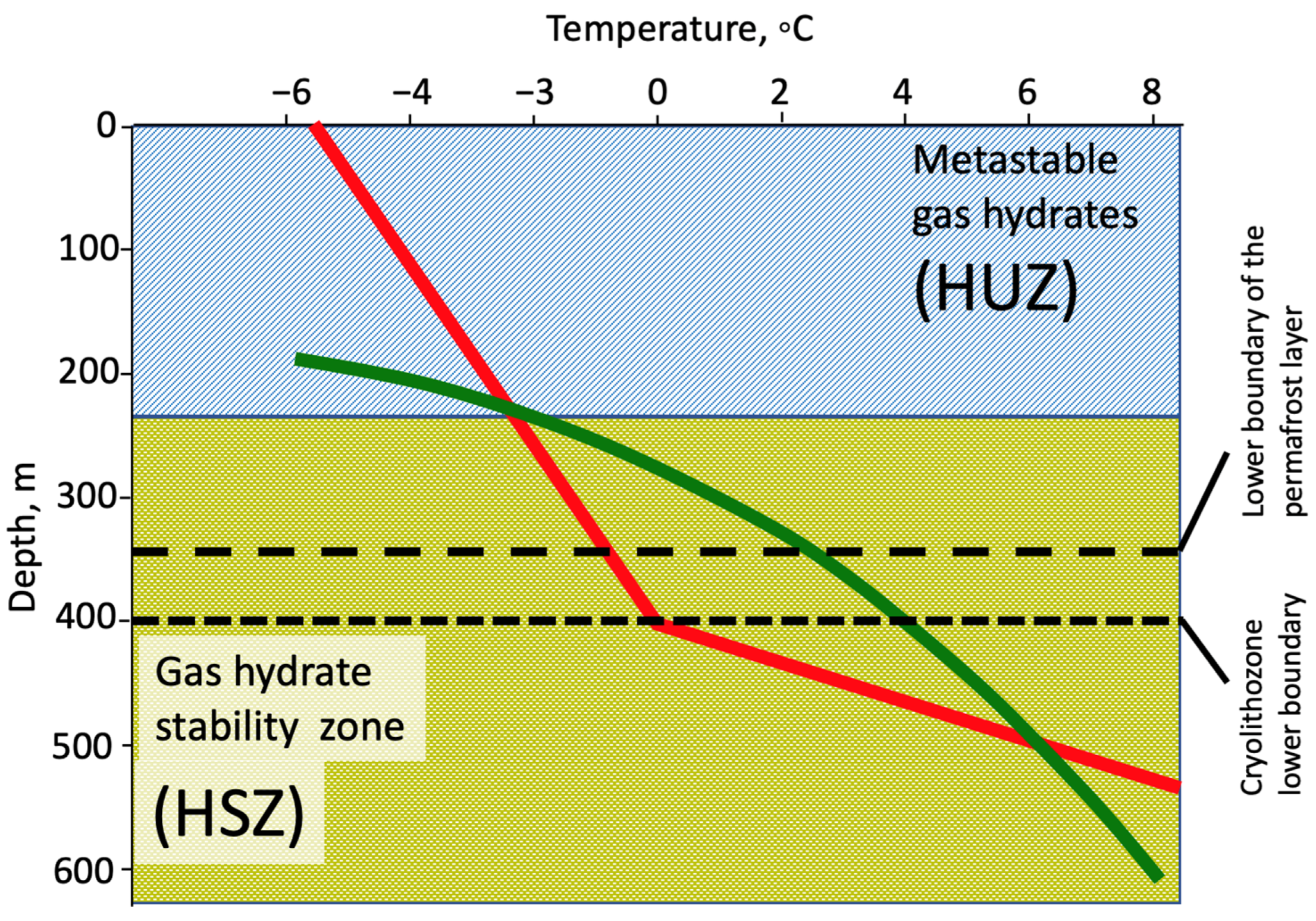 Geosciences 13 00171 g009